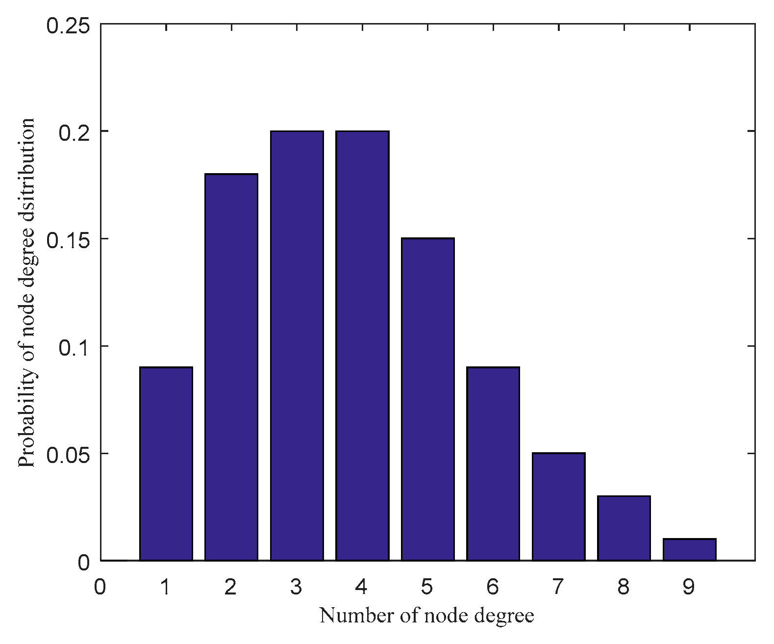 Sensors 20 01114 g004 Sensors 20 01114 g004