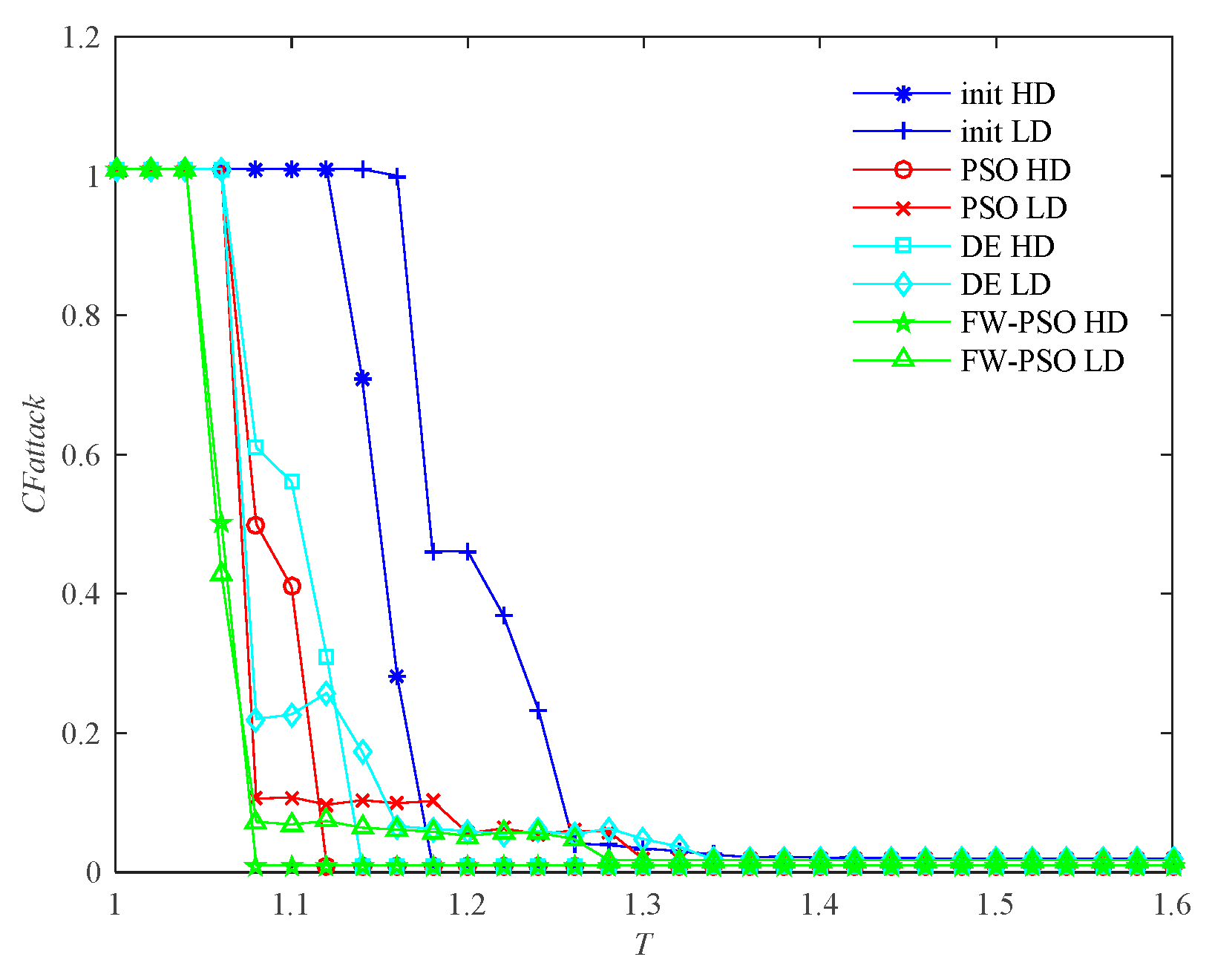 Sensors 20 01114 g009 Sensors 20 01114 g009