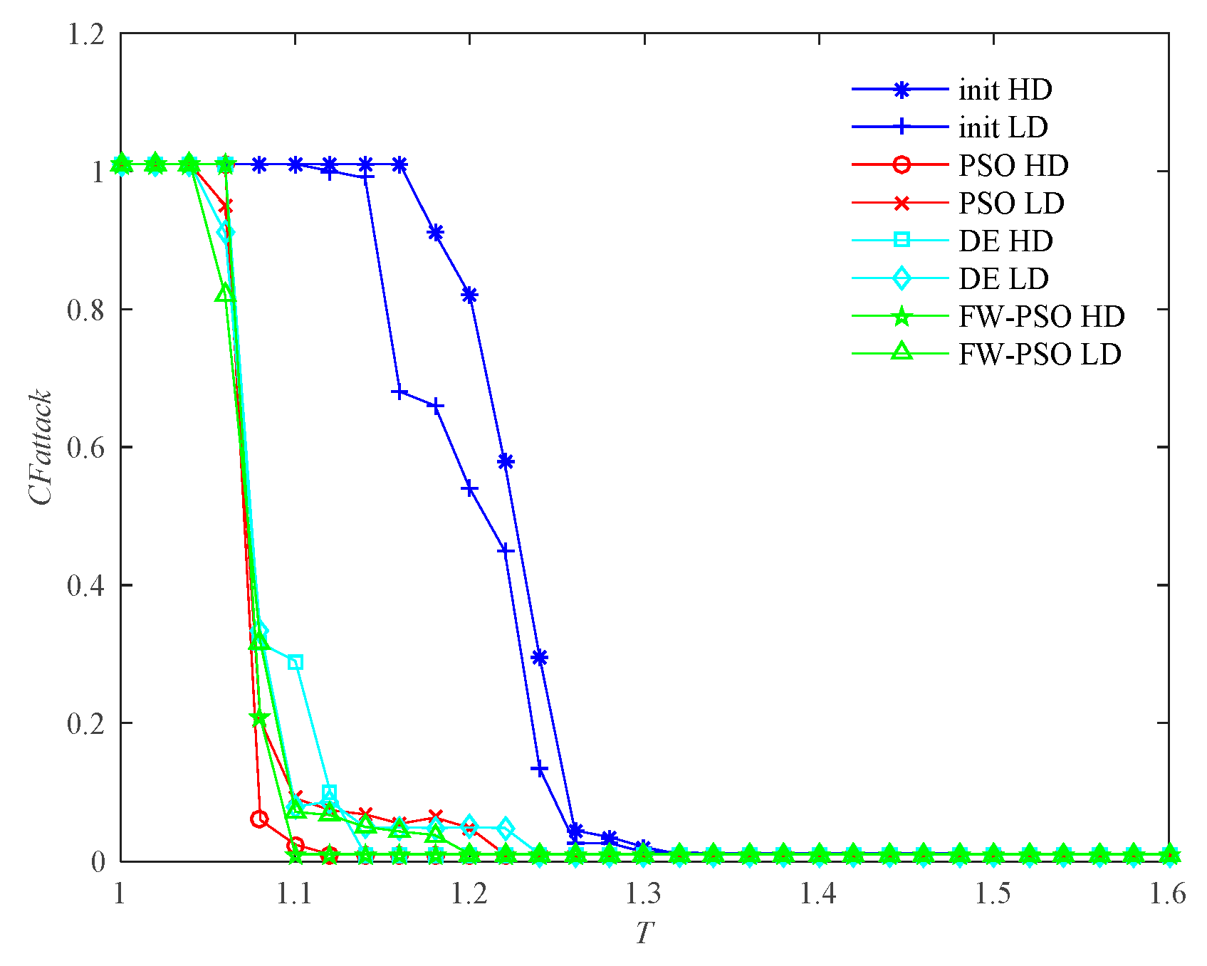 Sensors 20 01114 g011 Sensors 20 01114 g011