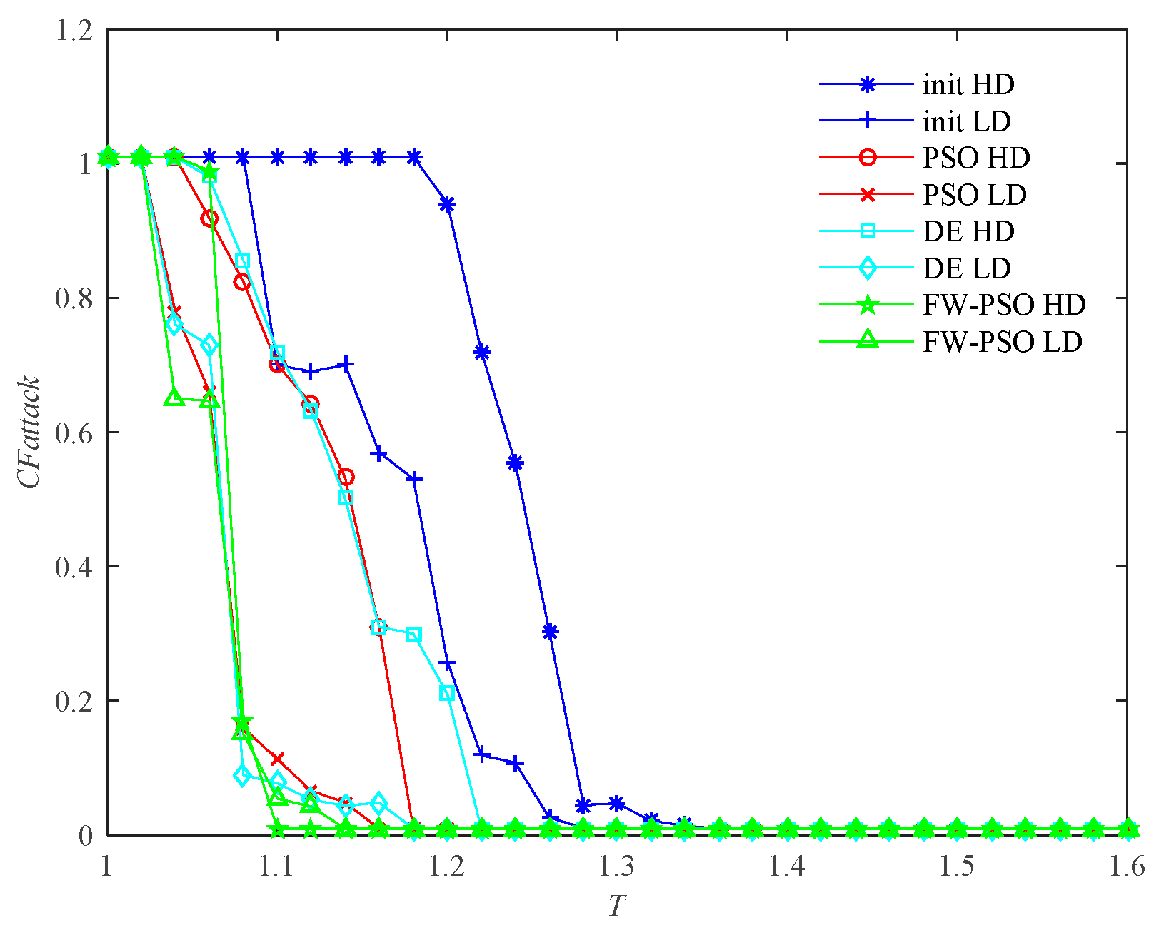Sensors 20 01114 g013 Sensors 20 01114 g013