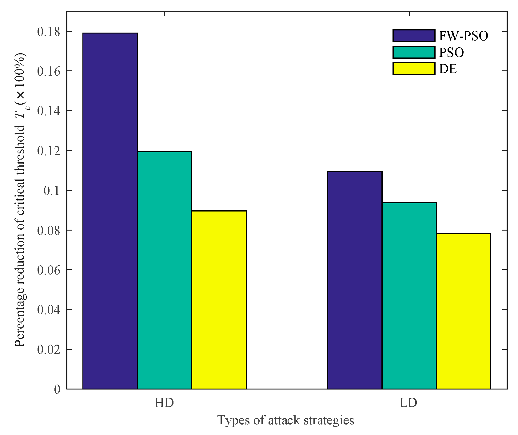Sensors 20 01114 g014 Sensors 20 01114 g014