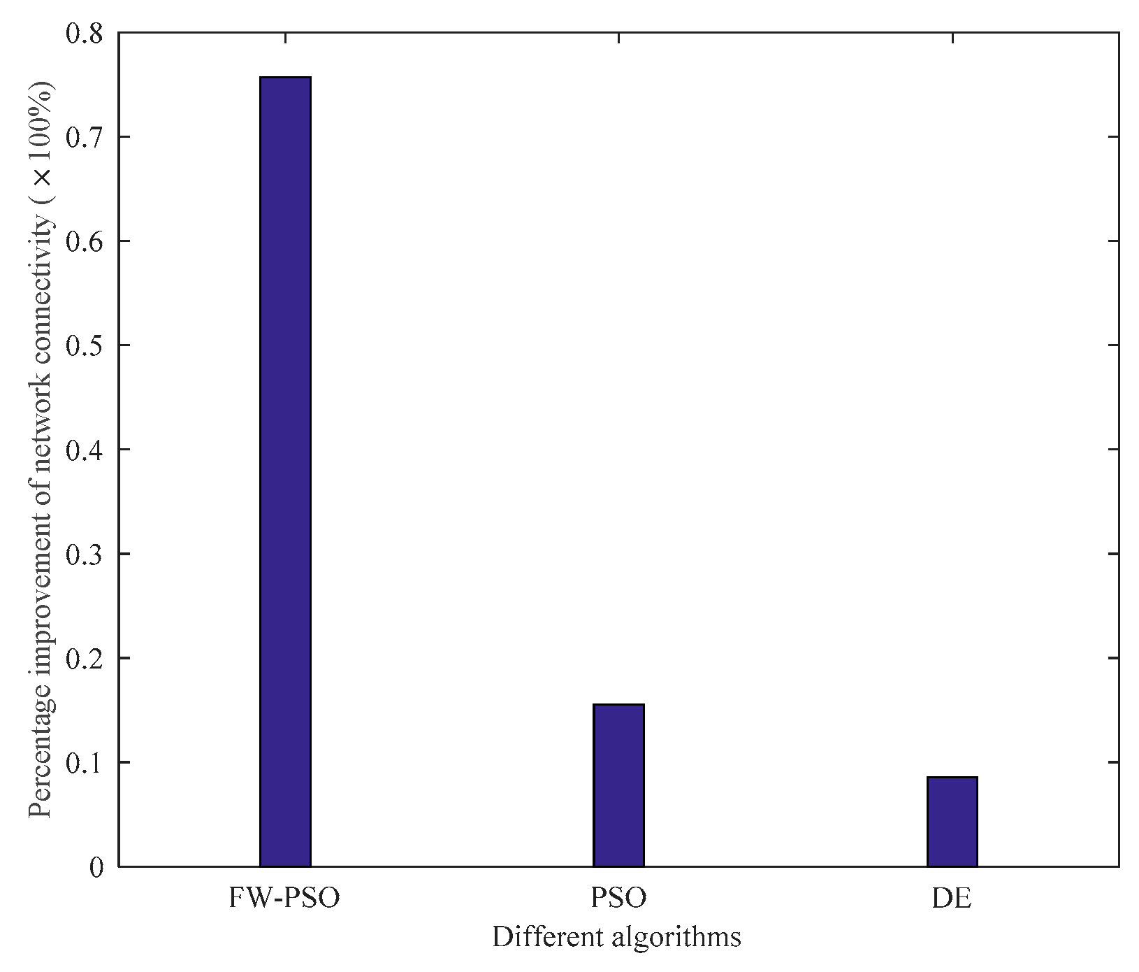 Sensors 20 01114 g016 Sensors 20 01114 g016