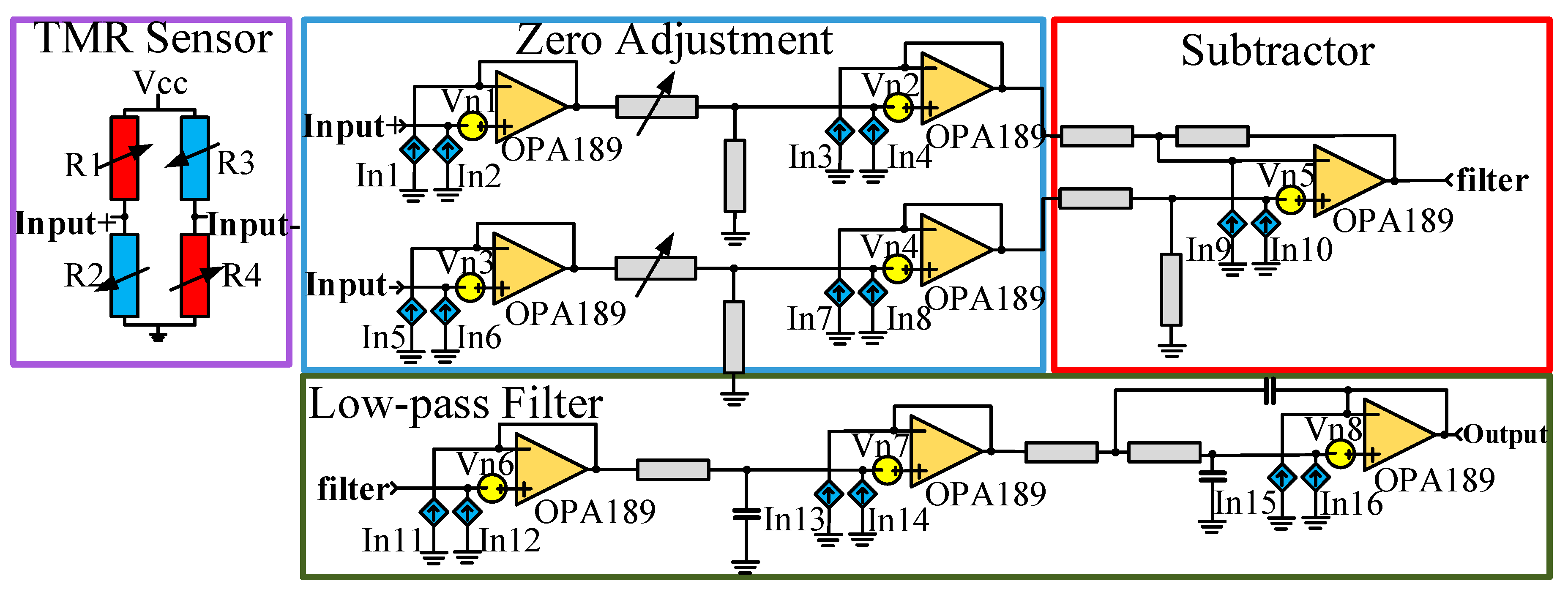 Sensors 20 01117 g006