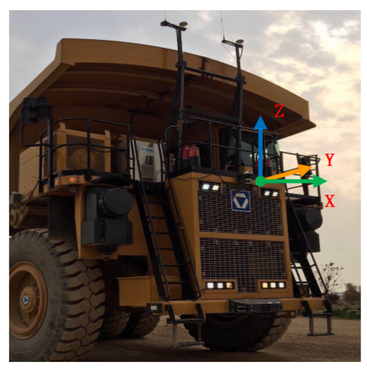 Sensors 20 01121 g004 Sensors 20 01121 g004