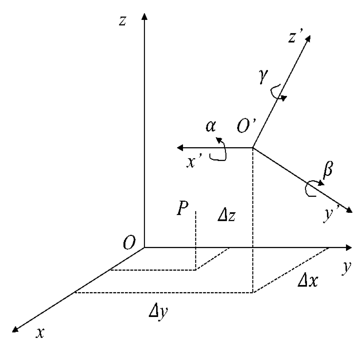 Sensors 20 01121 g005 Sensors 20 01121 g005