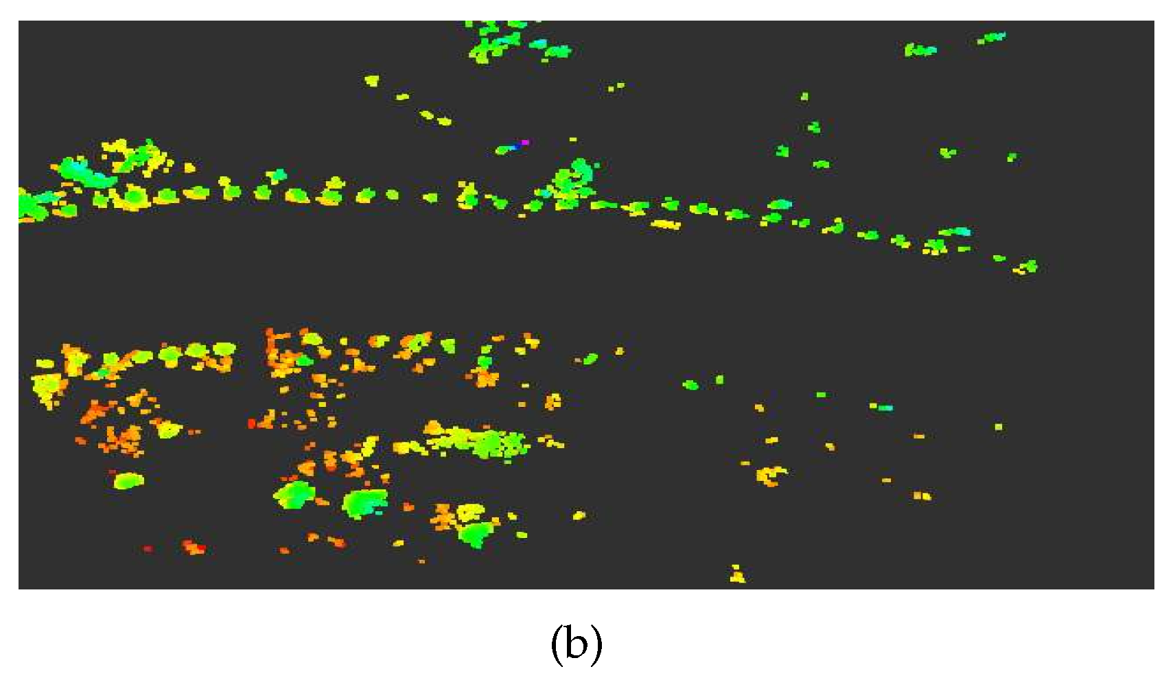 Sensors 20 01121 g006b Sensors 20 01121 g006b