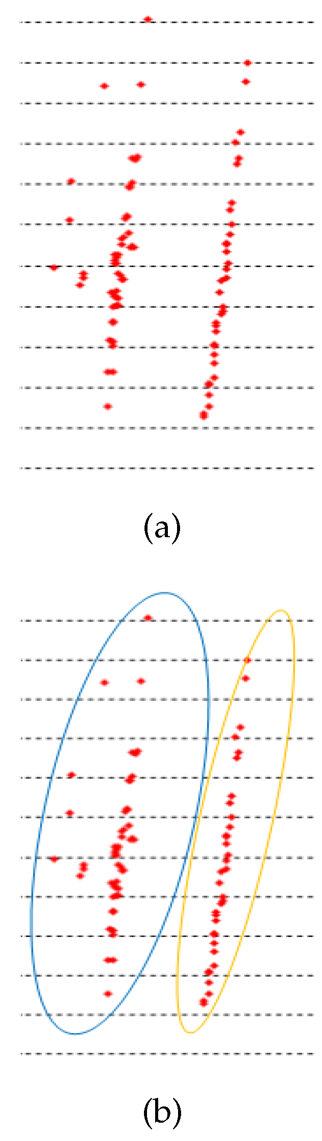 Sensors 20 01121 g008a Sensors 20 01121 g008a