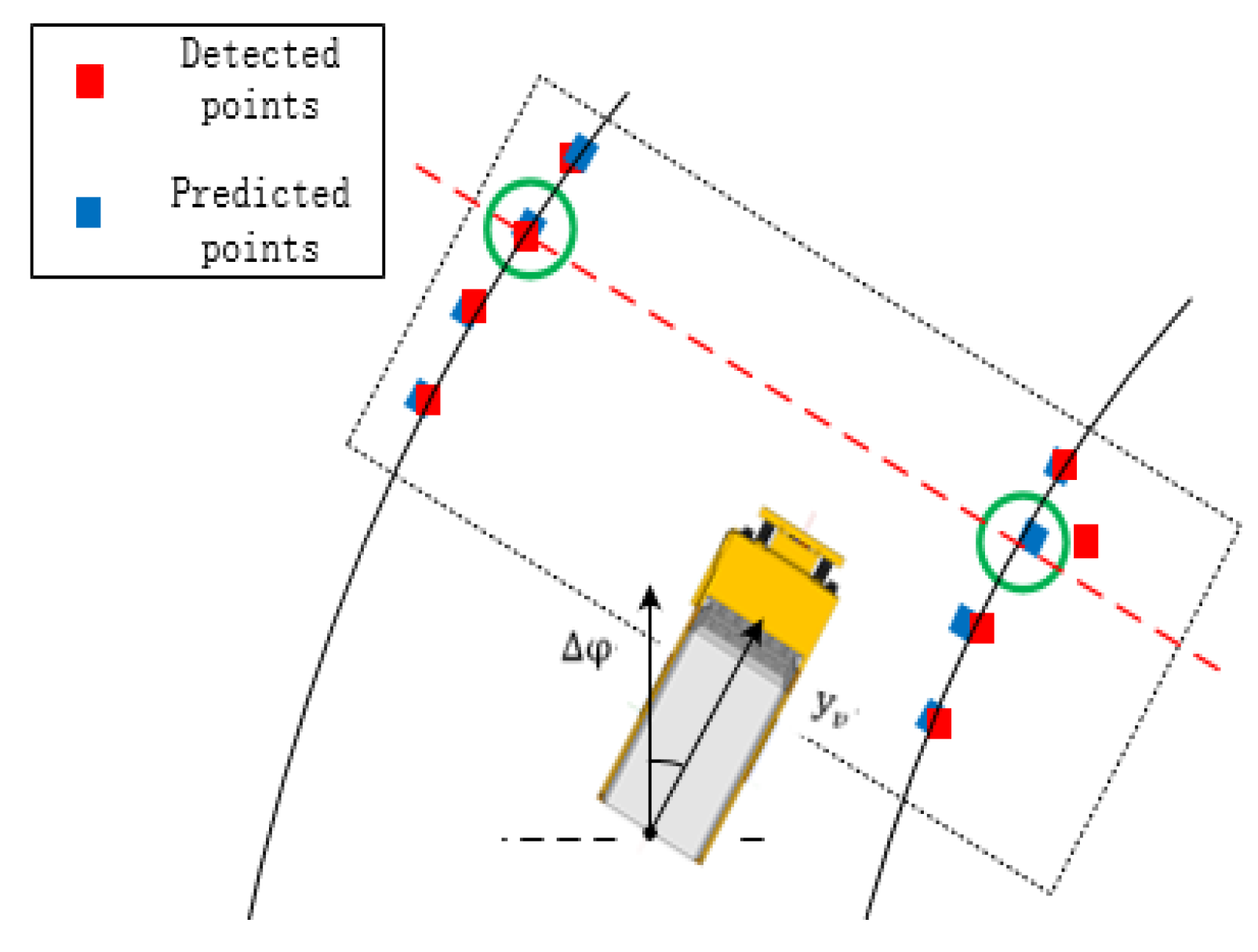 Sensors 20 01121 g011 Sensors 20 01121 g011