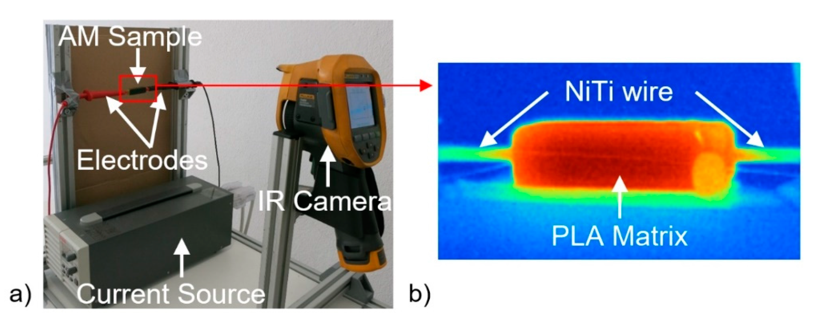 Sensors 20 01122 g004