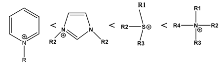 Sensors 20 01124 i001 Sensors 20 01124 i001