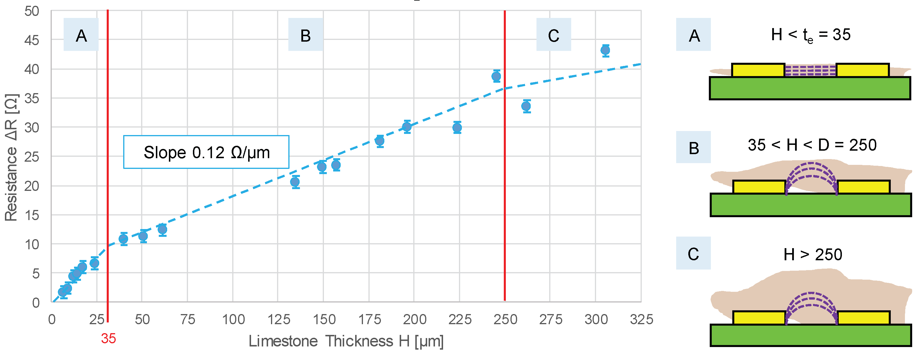 Sensors 20 01125 g007 Sensors 20 01125 g007