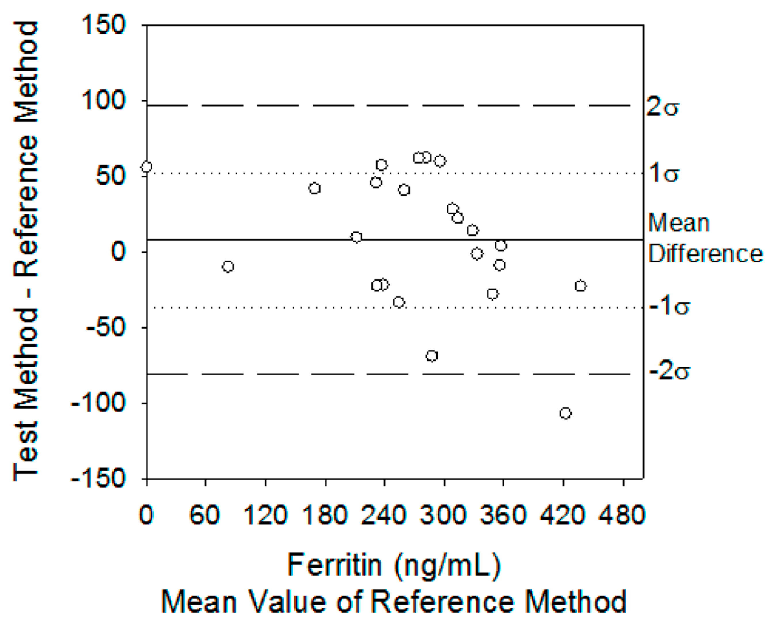 Sensors 20 01126 g001 Sensors 20 01126 g001