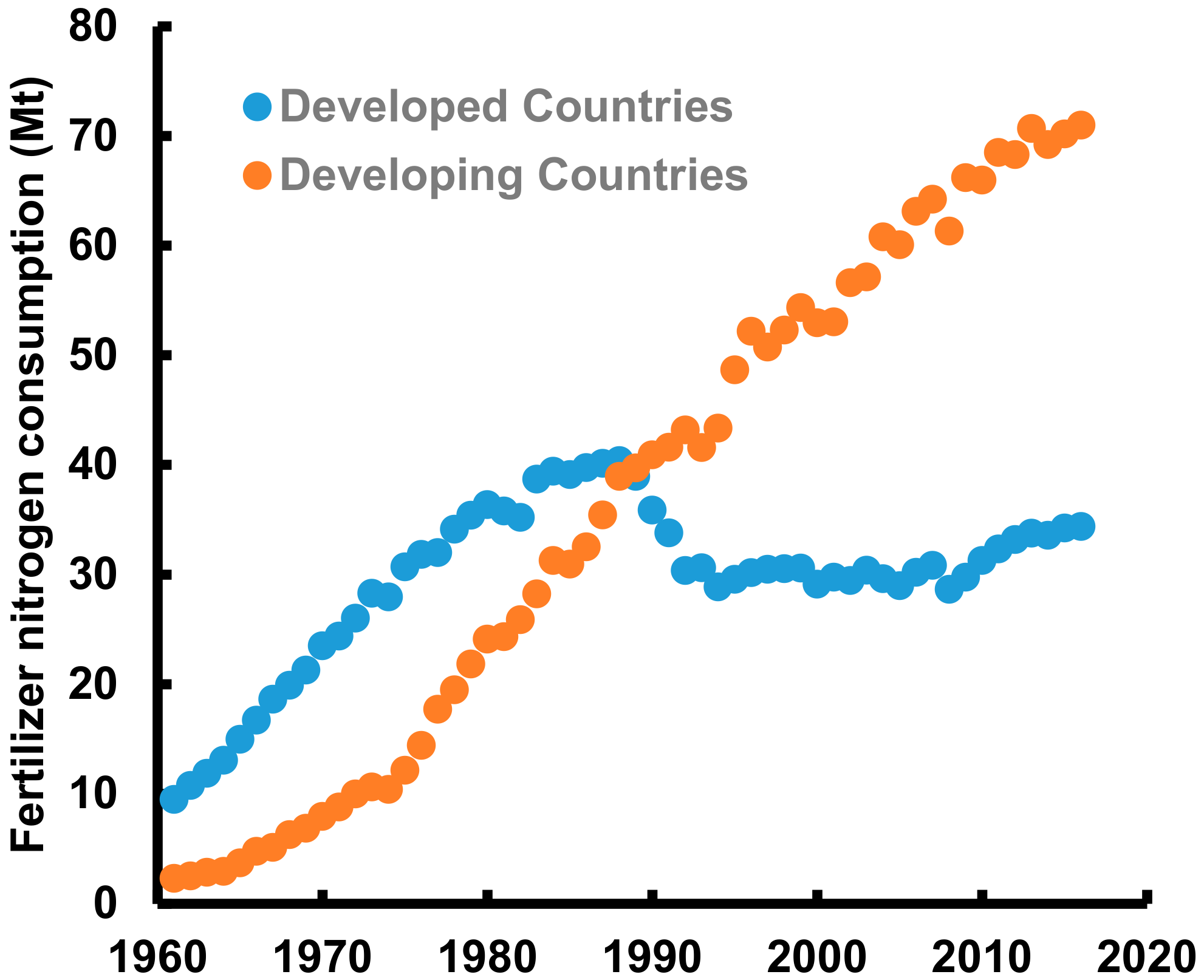 Sensors 20 01127 g001 Sensors 20 01127 g001