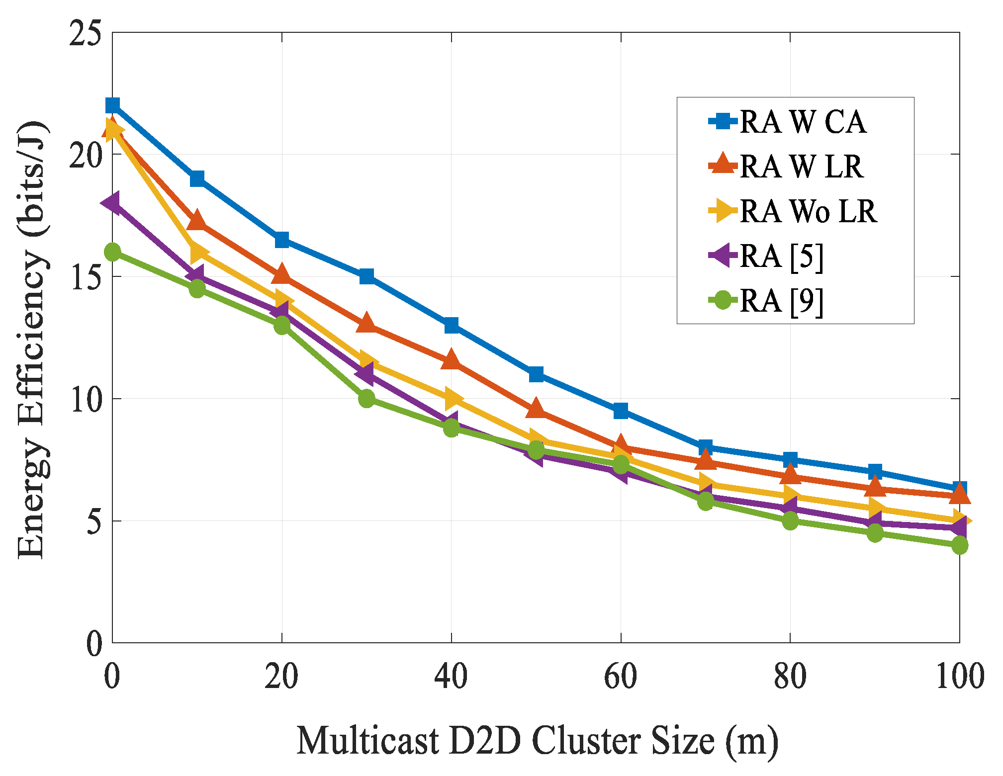 Sensors 20 01128 g011 Sensors 20 01128 g011