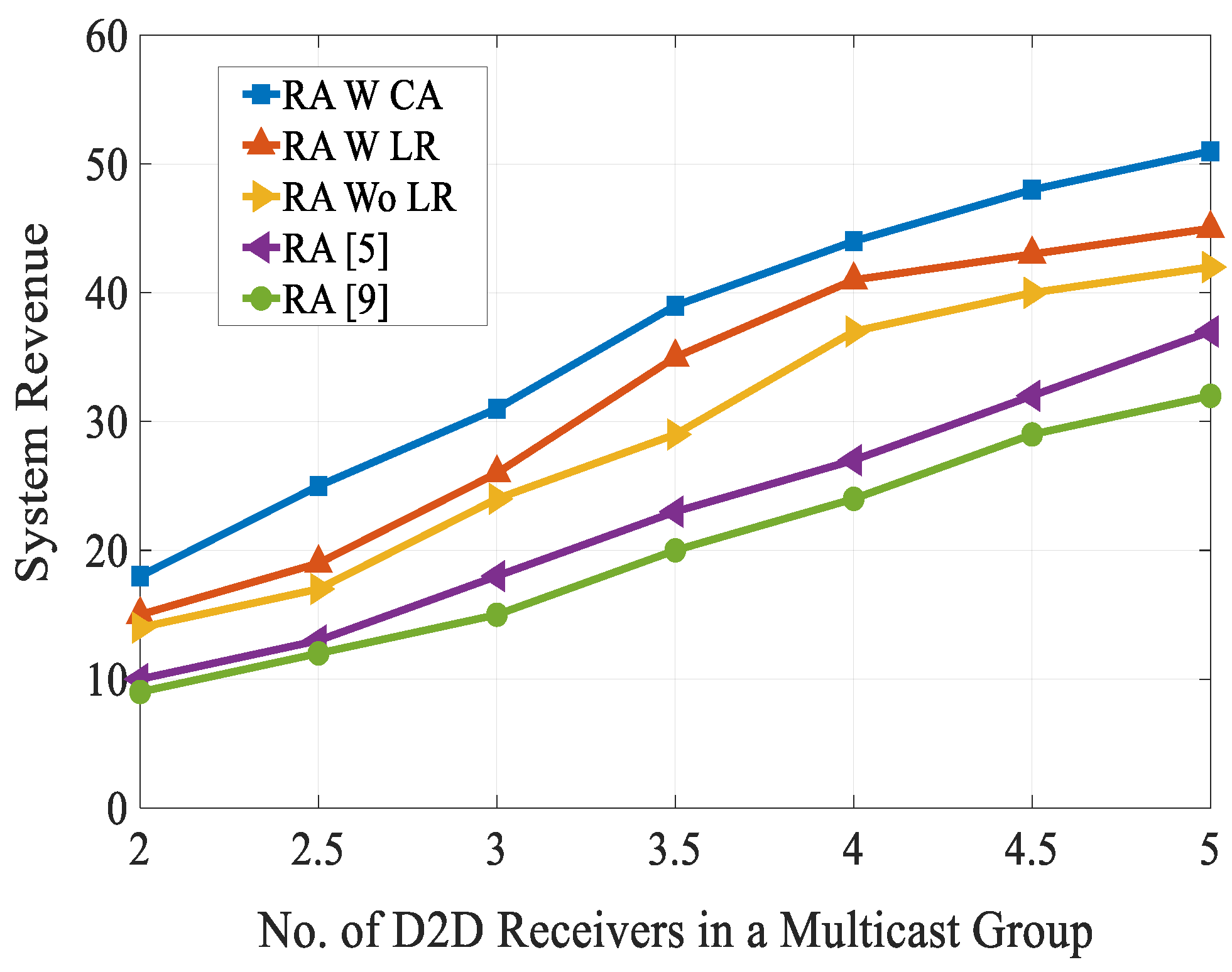 Sensors 20 01128 g013 Sensors 20 01128 g013
