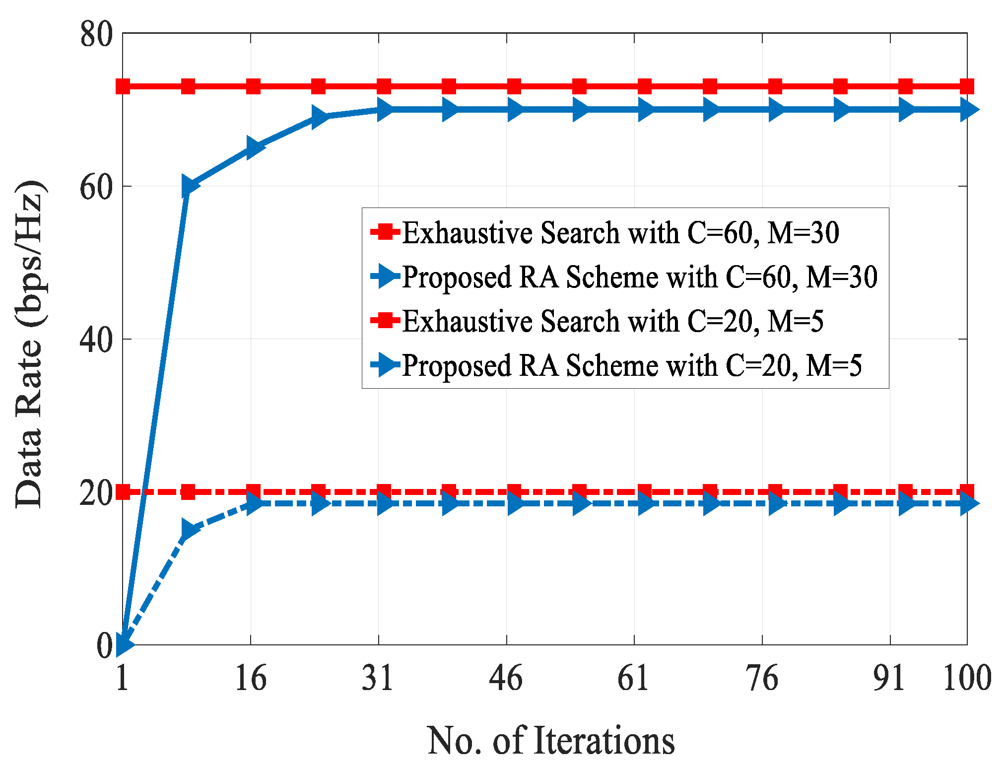 Sensors 20 01128 g014 Sensors 20 01128 g014