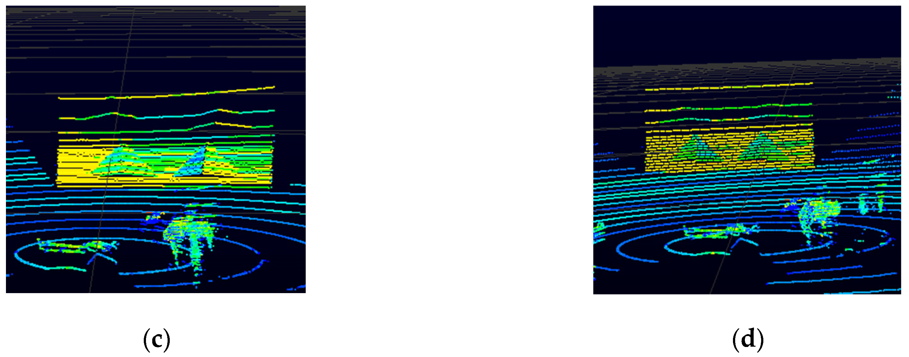 Sensors 20 01130 g007b