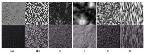 Sensors Free Full Text Survey Of Procedural Methods For Two Dimensional Texture Generation Html