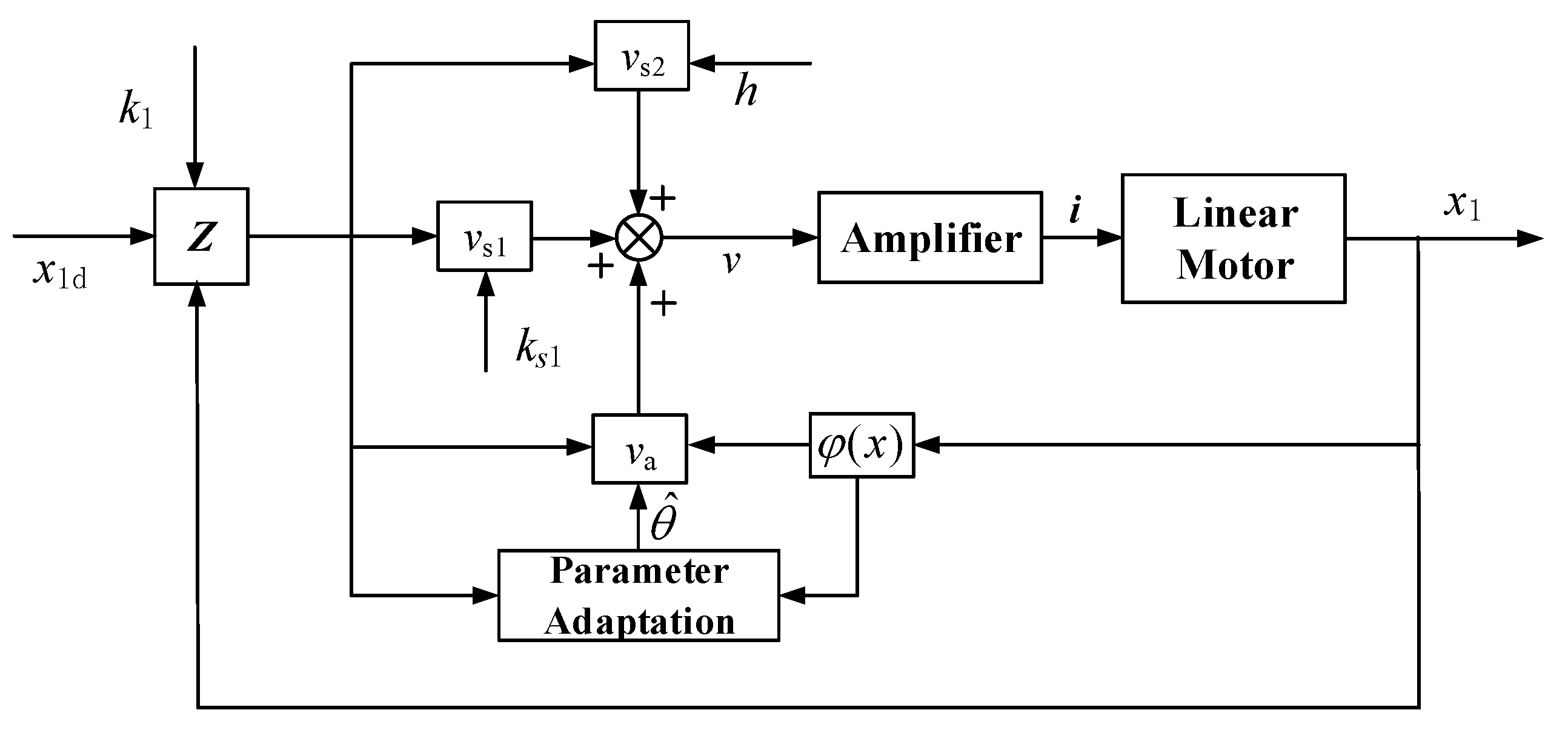 Sensors 20 01140 g003 Sensors 20 01140 g003