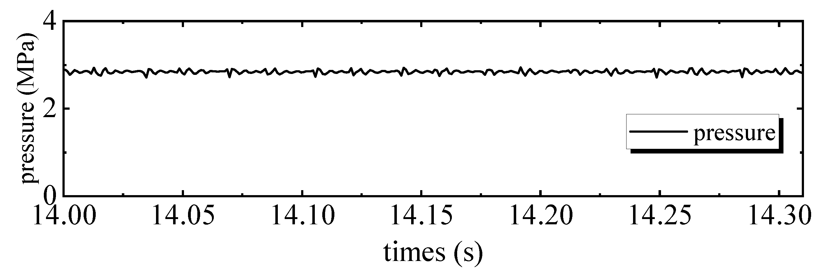 Sensors 20 01140 g006 Sensors 20 01140 g006
