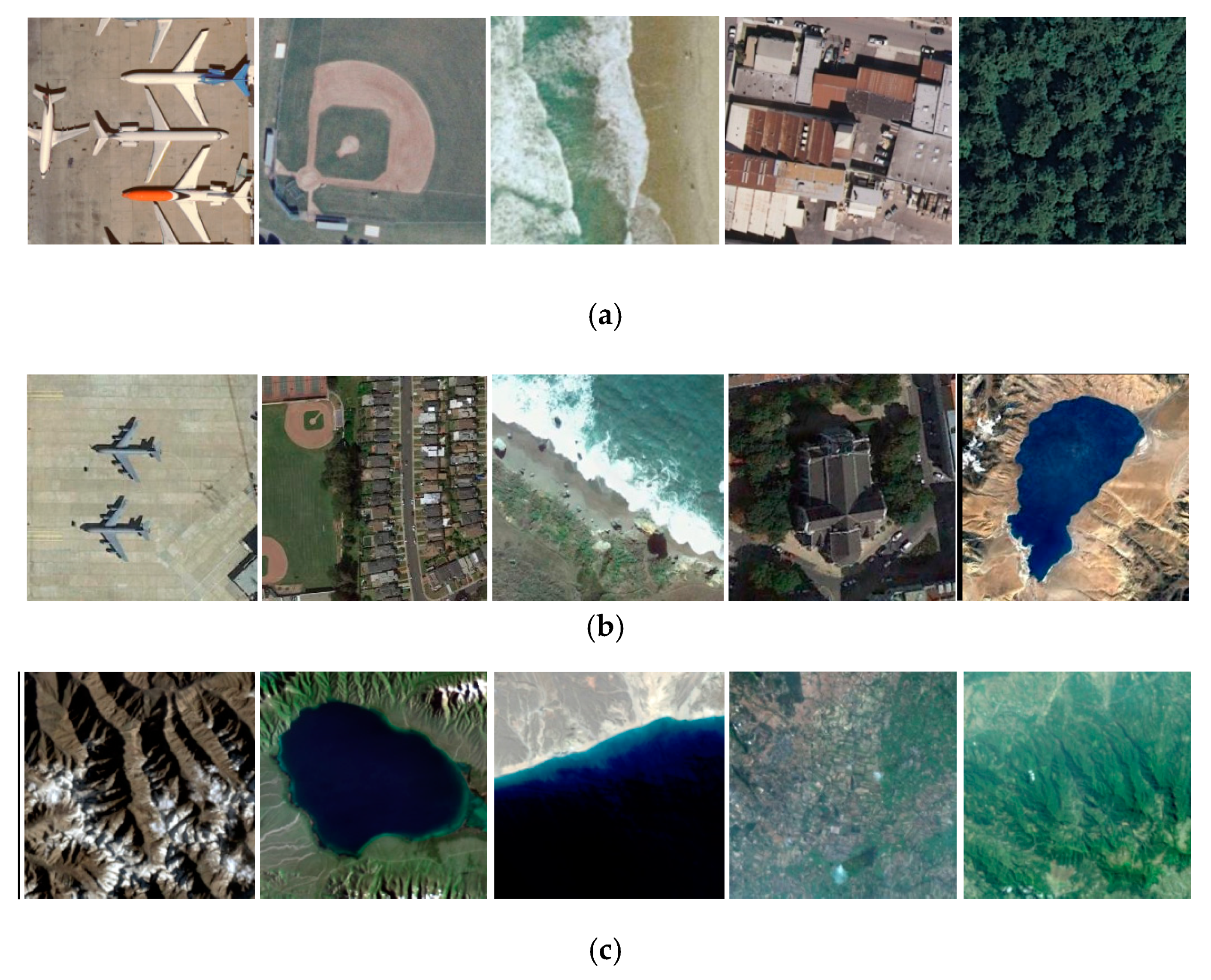 Sensors 20 01142 g005 Sensors 20 01142 g005
