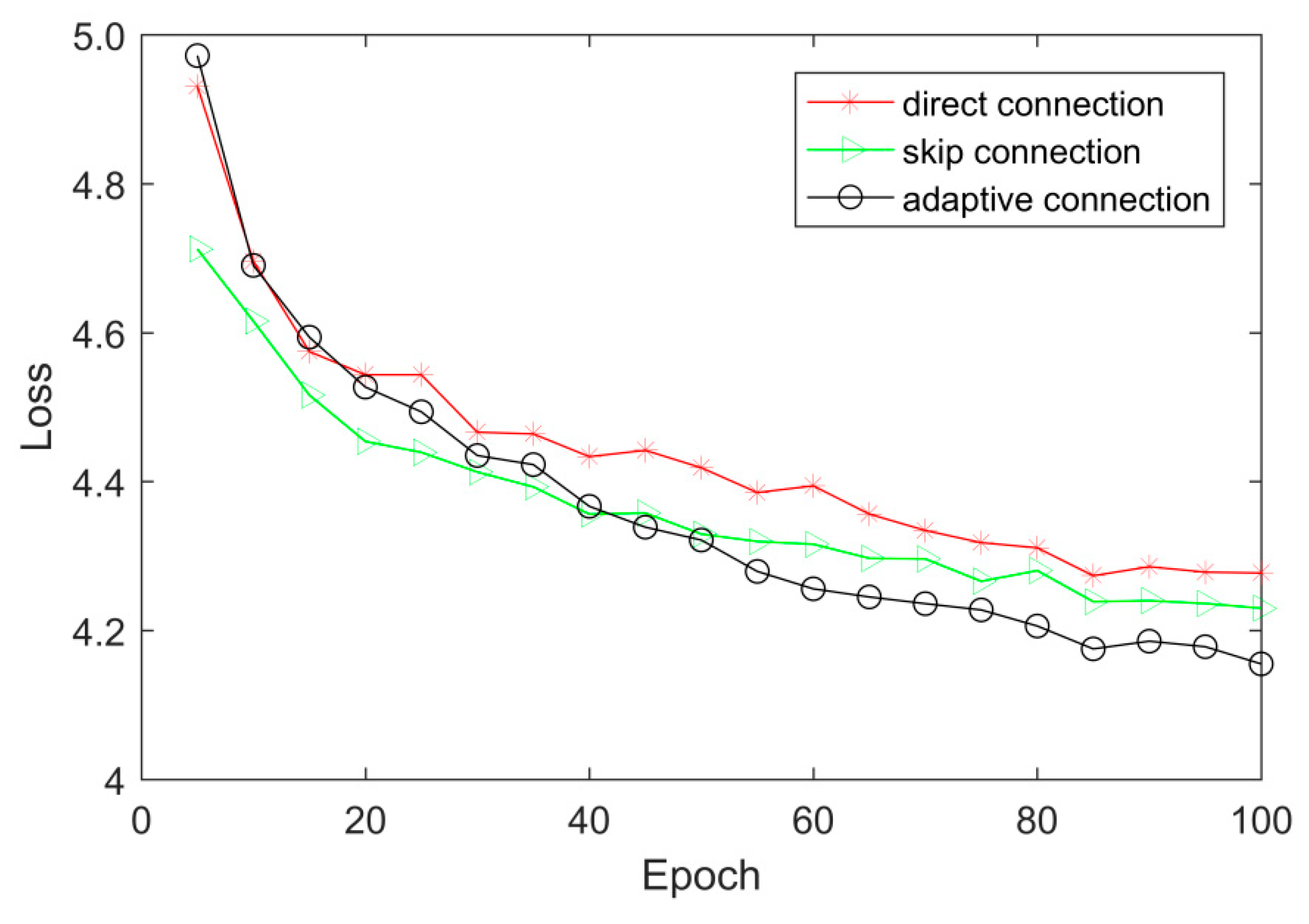 Sensors 20 01142 g007 Sensors 20 01142 g007