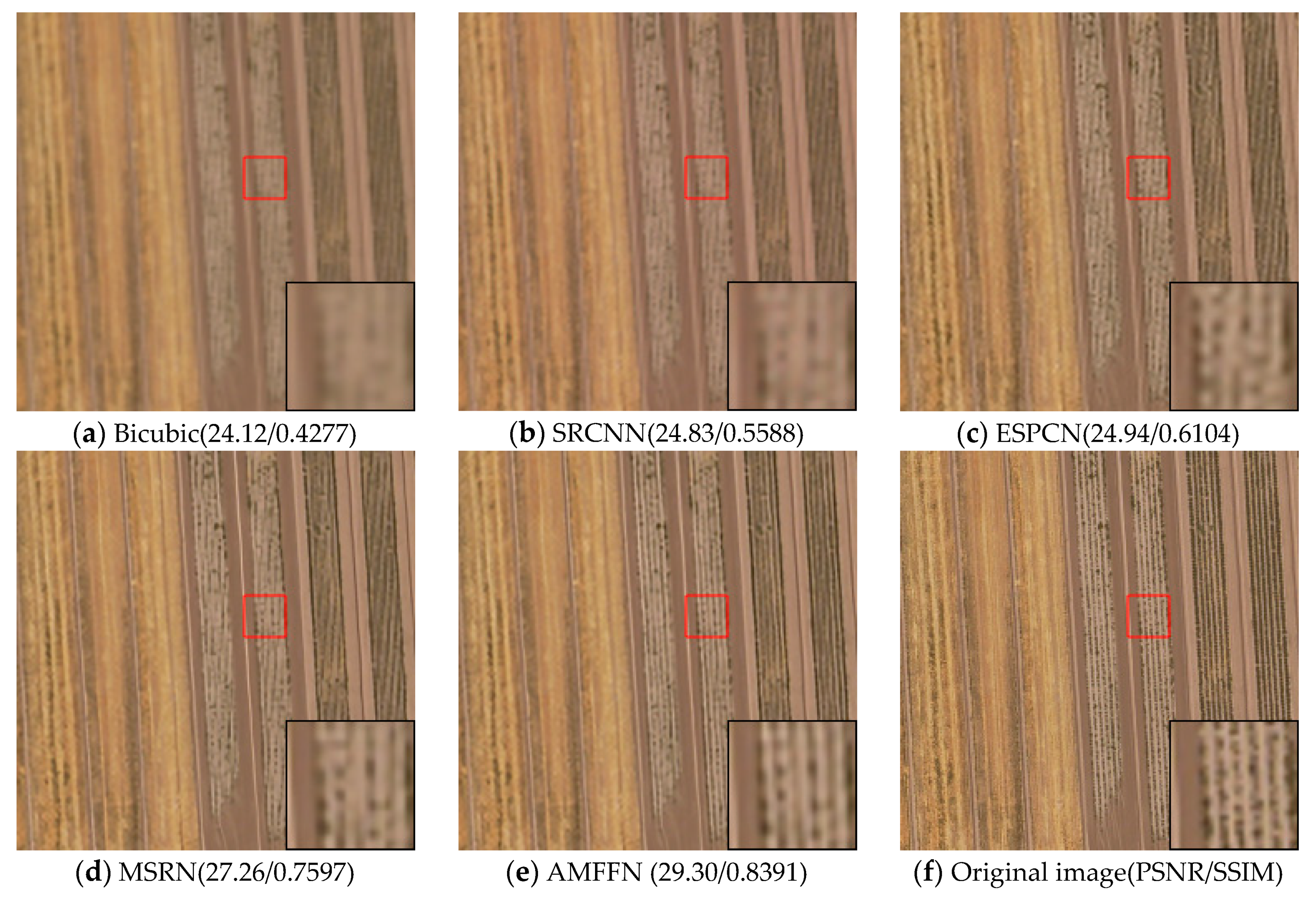 Sensors 20 01142 g008 Sensors 20 01142 g008