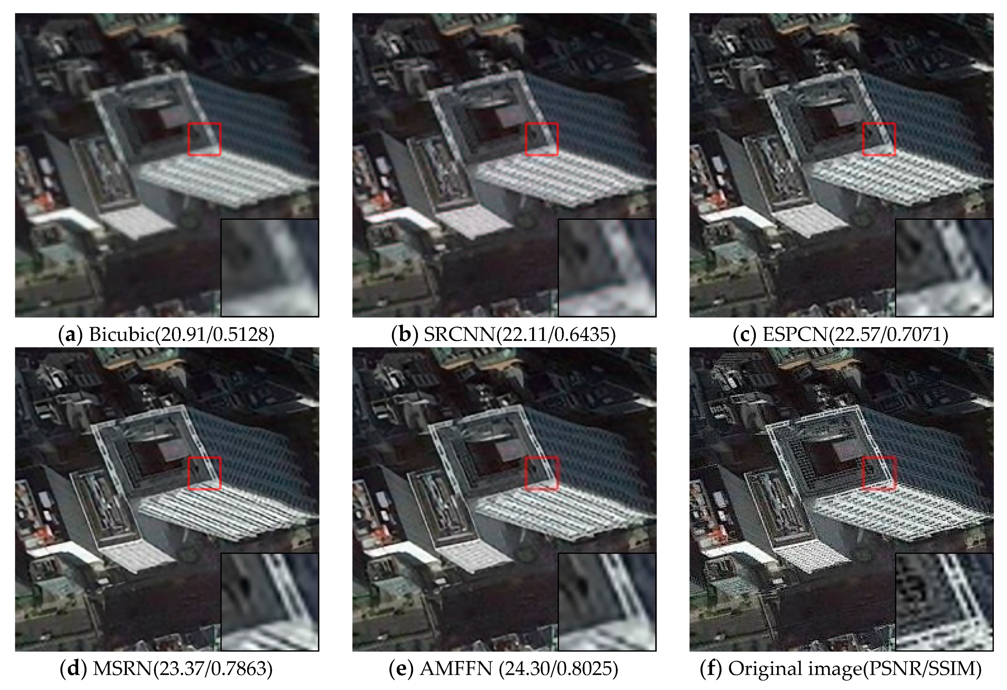 Sensors 20 01142 g010 Sensors 20 01142 g010