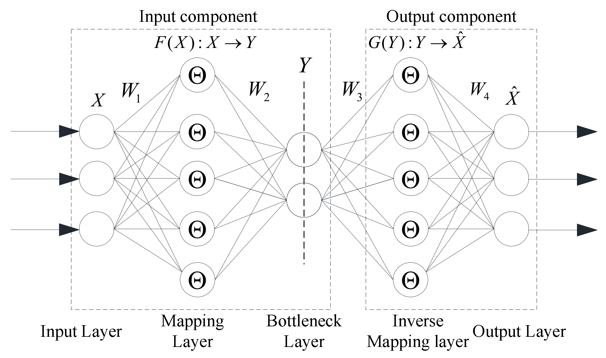 Sensors 20 01143 g001 Sensors 20 01143 g001