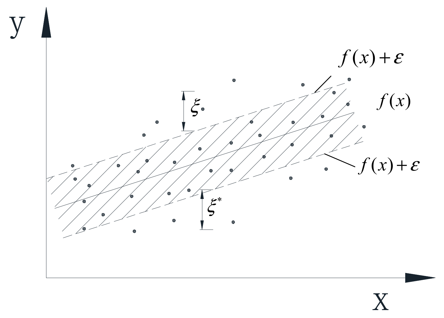 Sensors 20 01143 g002 Sensors 20 01143 g002