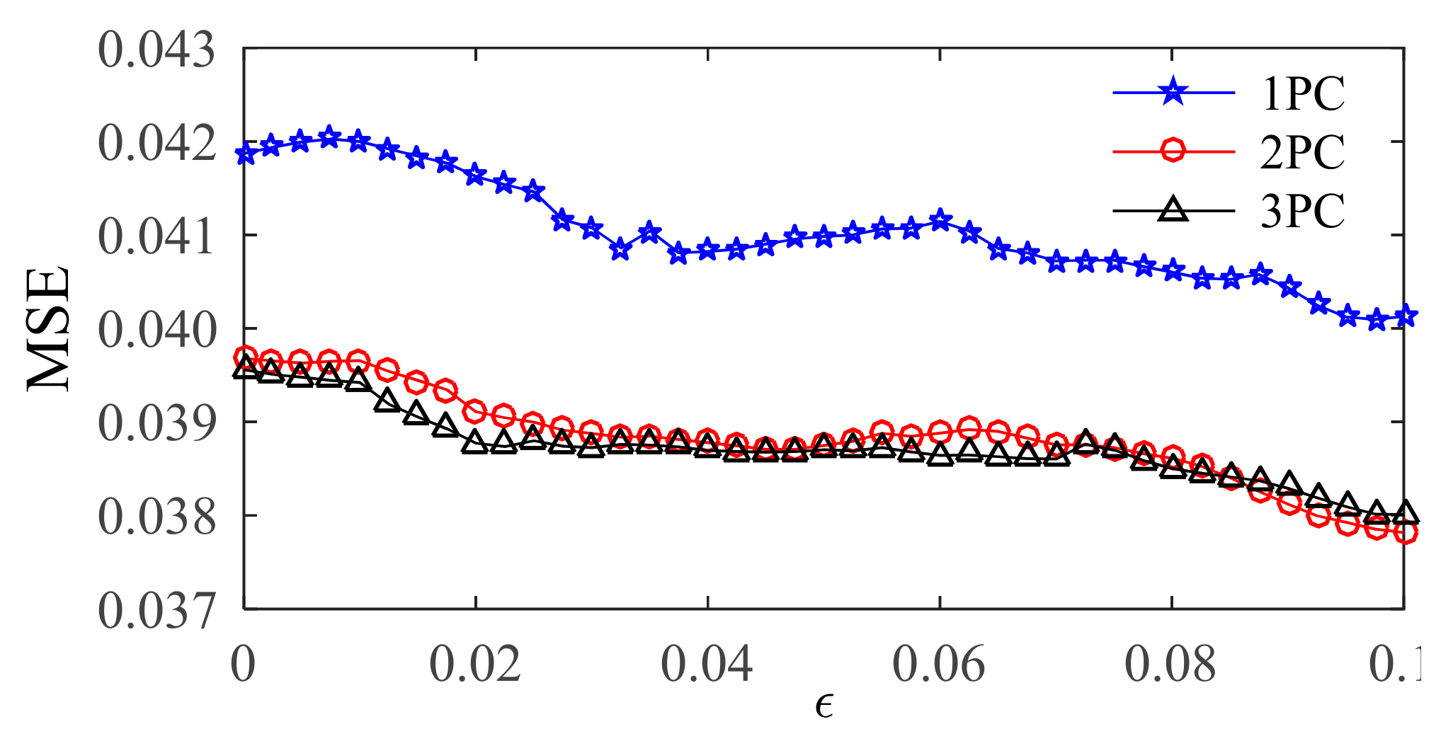 Sensors 20 01143 g008 Sensors 20 01143 g008