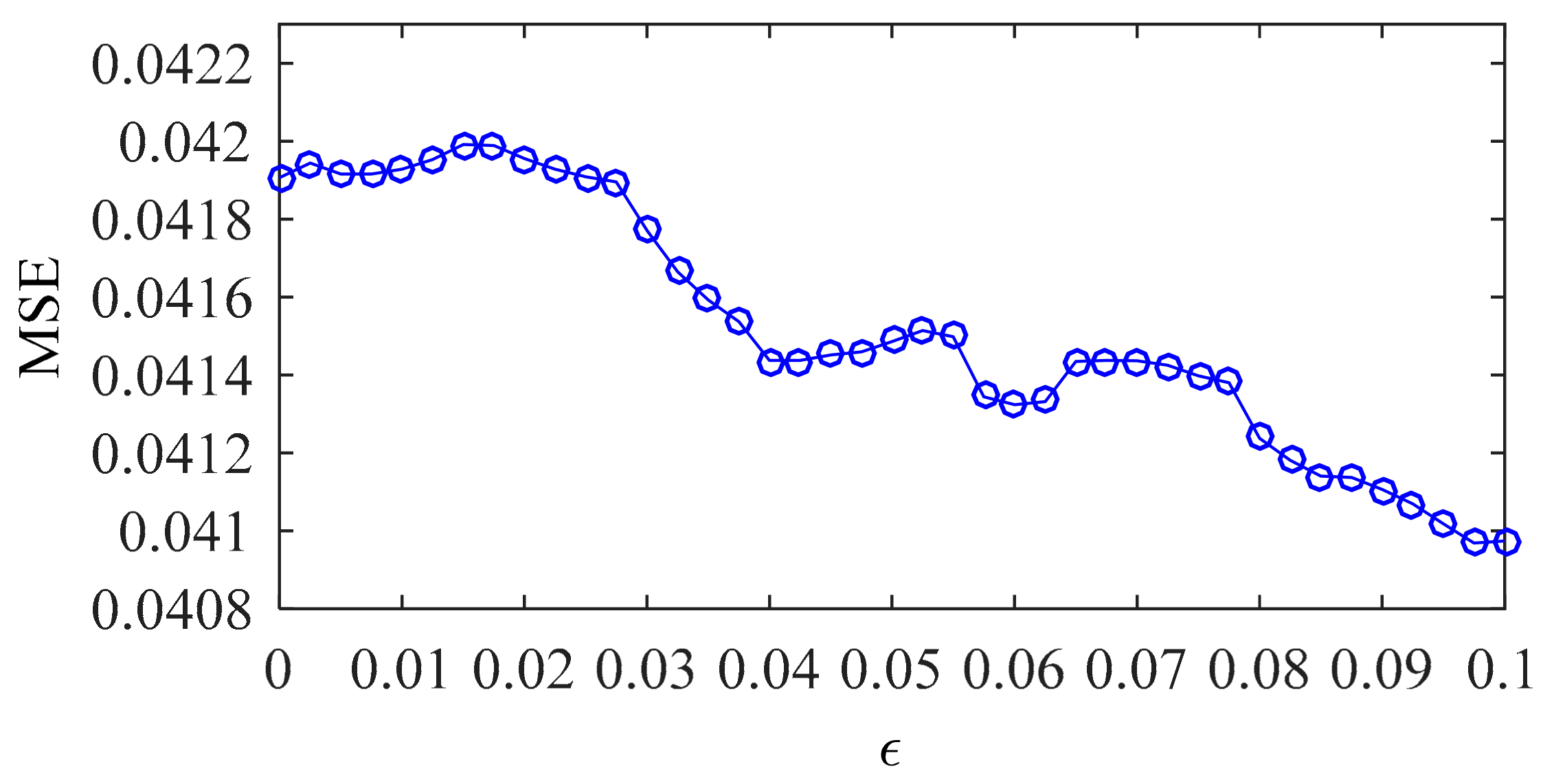Sensors 20 01143 g011 Sensors 20 01143 g011
