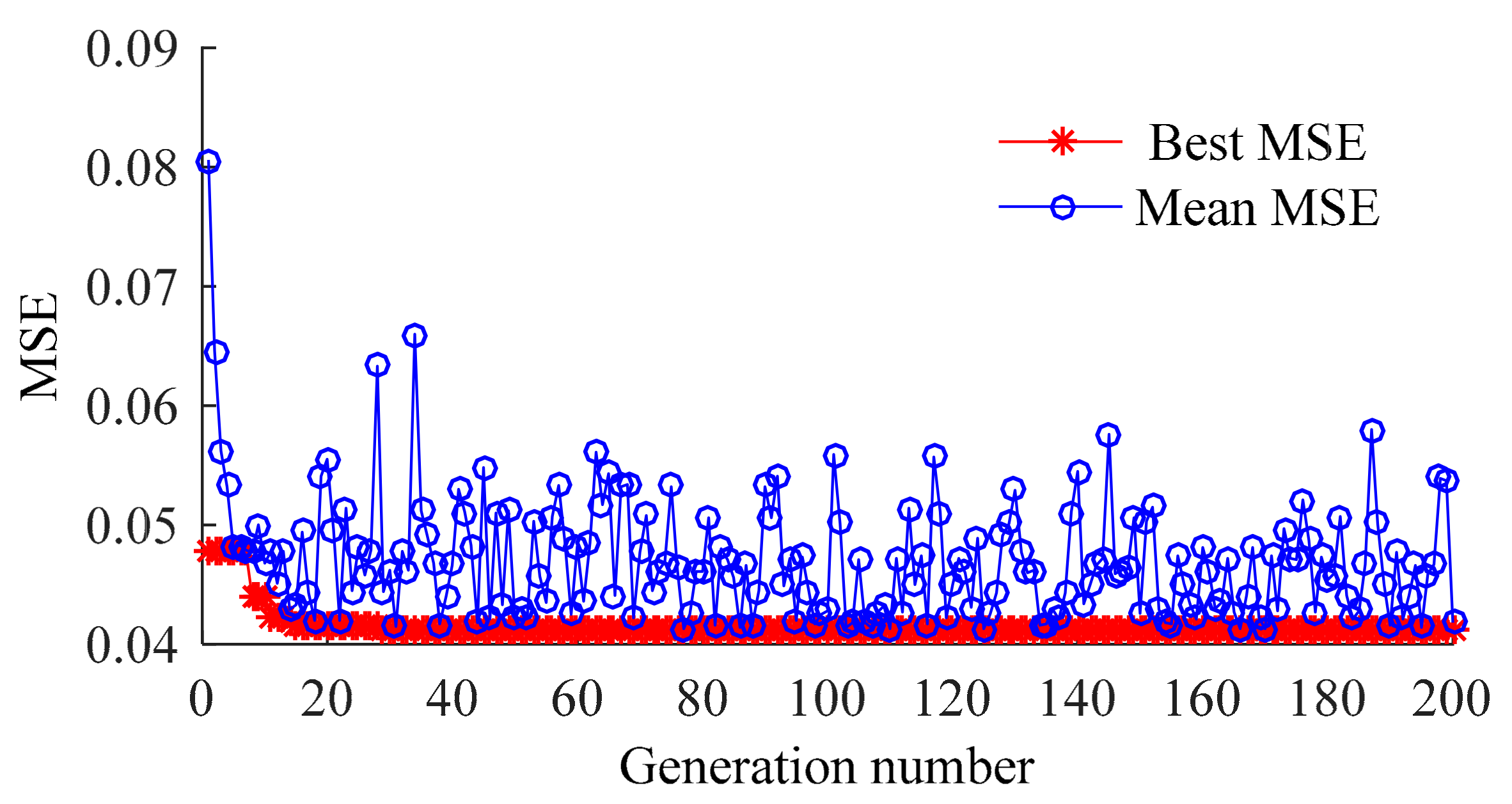 Sensors 20 01143 g012 Sensors 20 01143 g012