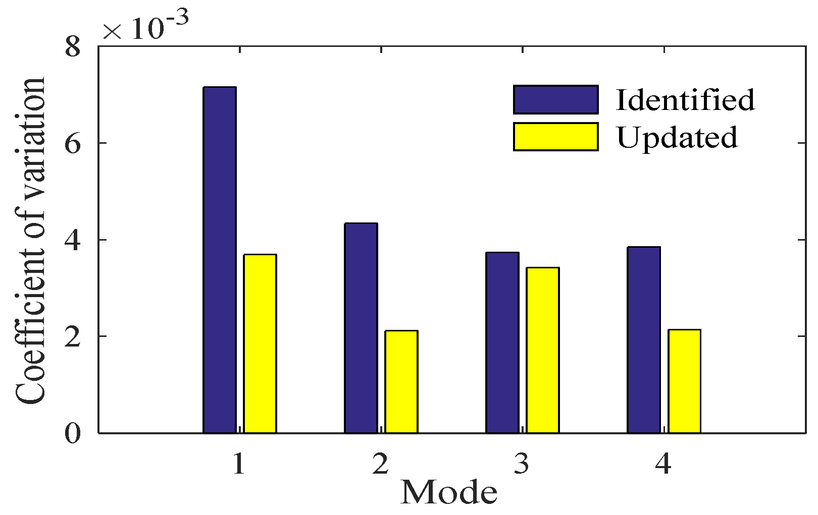 Sensors 20 01143 g023 Sensors 20 01143 g023