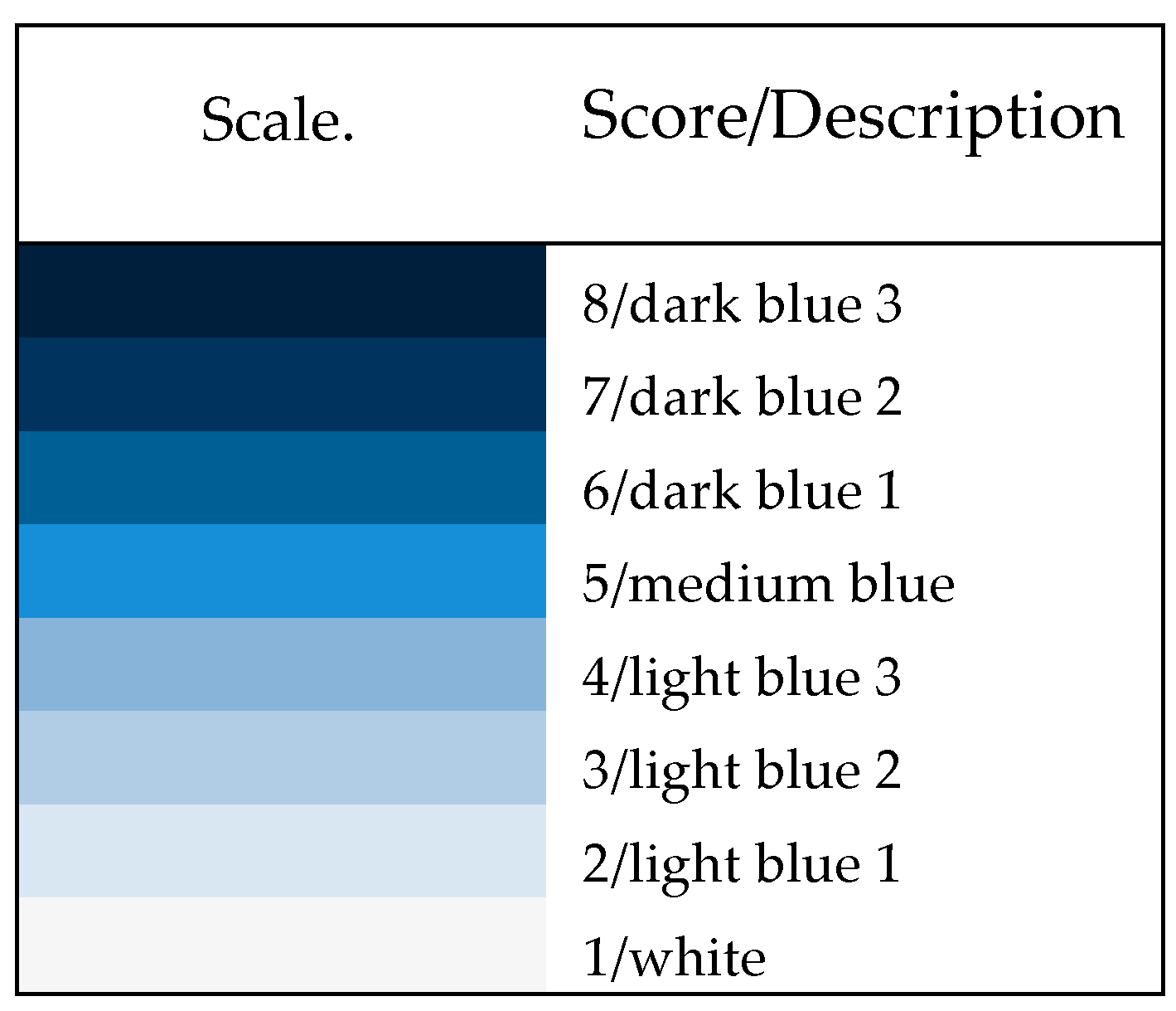 Sensors 20 01145 g002 Sensors 20 01145 g002