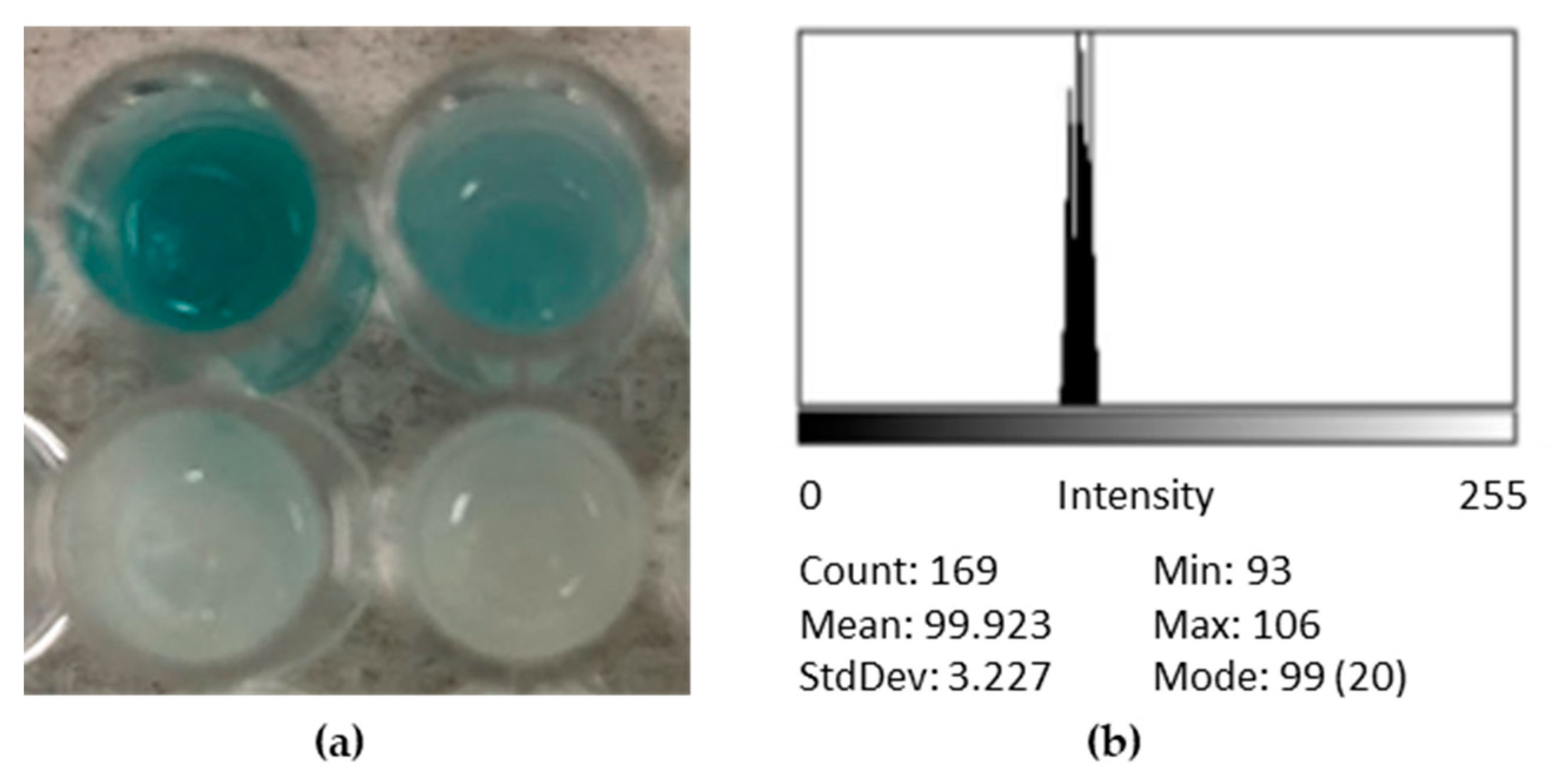 Sensors 20 01145 g003 Sensors 20 01145 g003