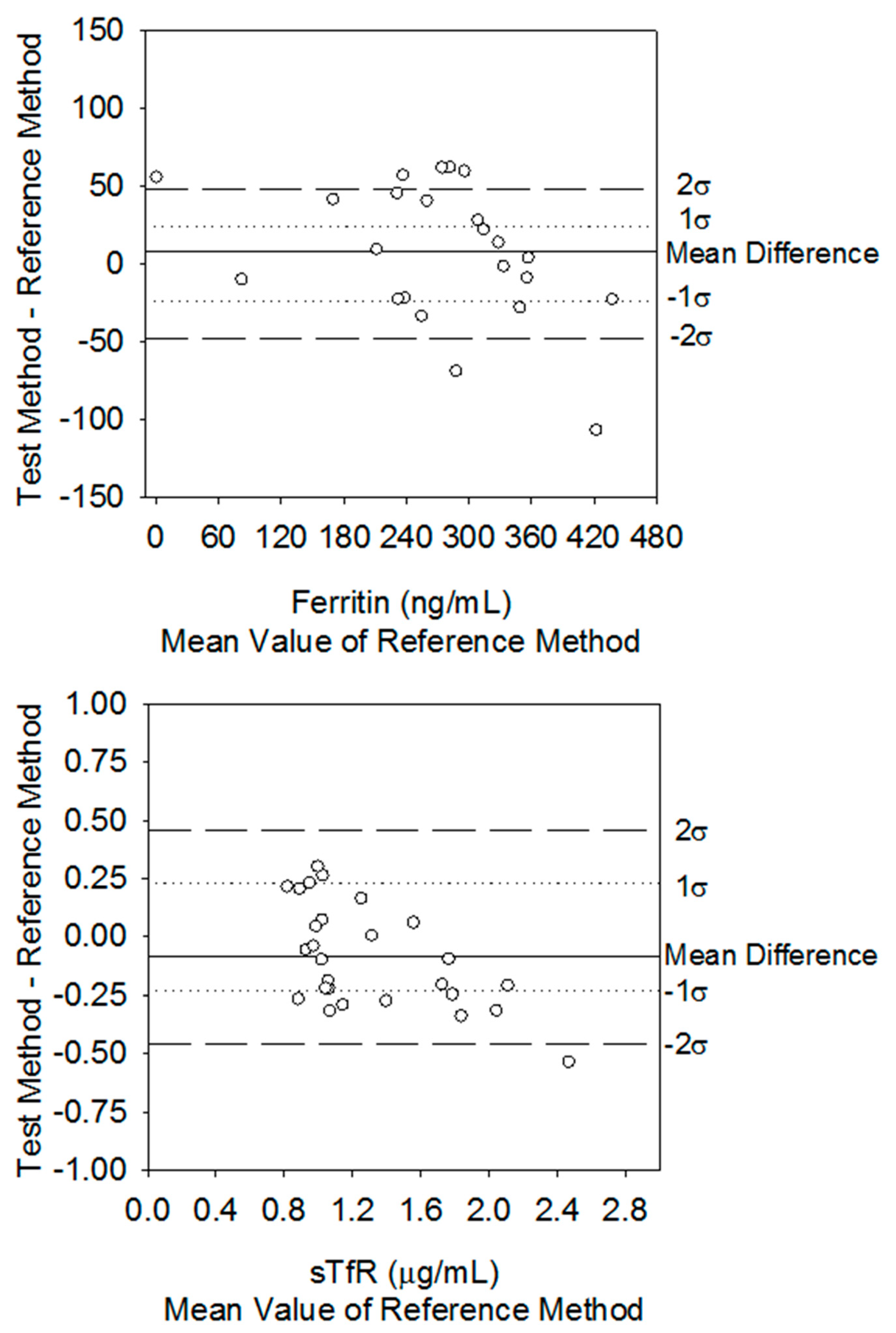 Sensors 20 01149 g001