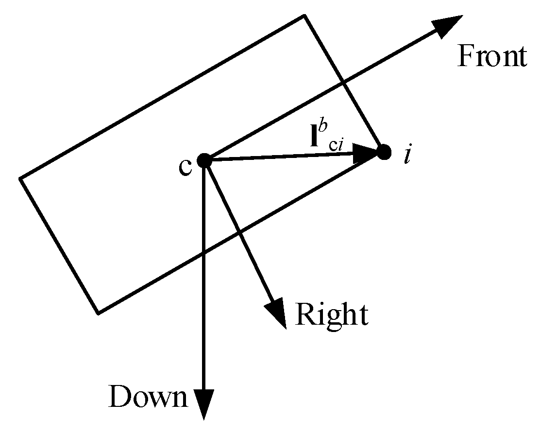 Sensors 20 01155 g003