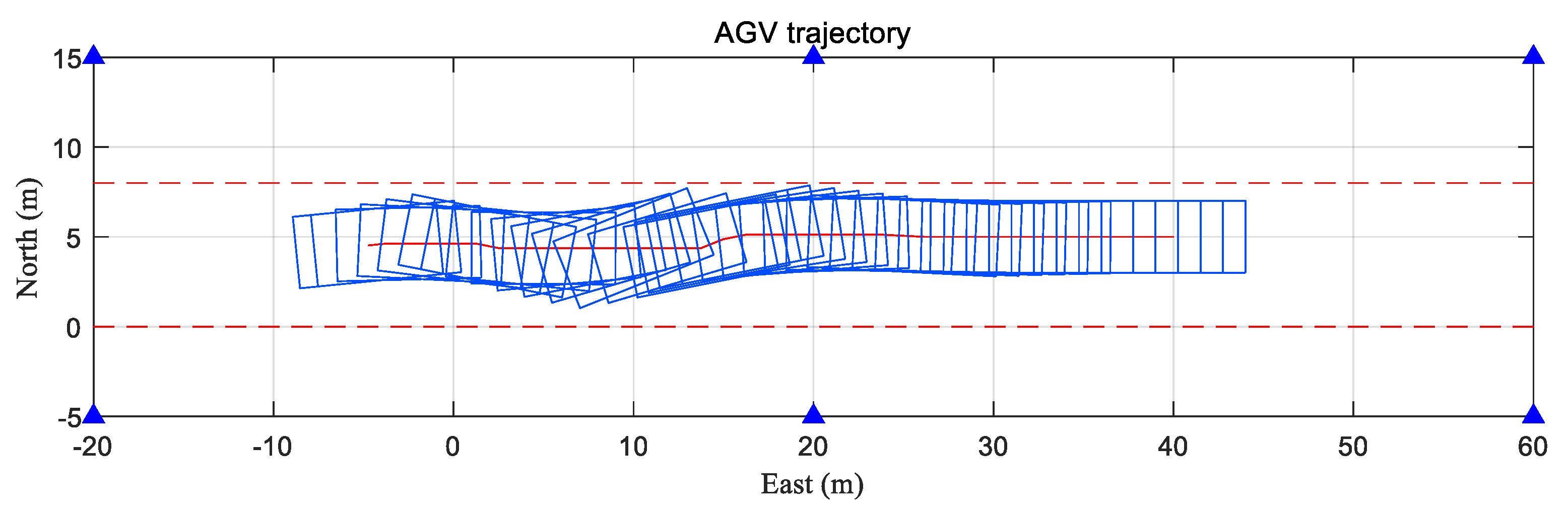 Sensors 20 01155 g006