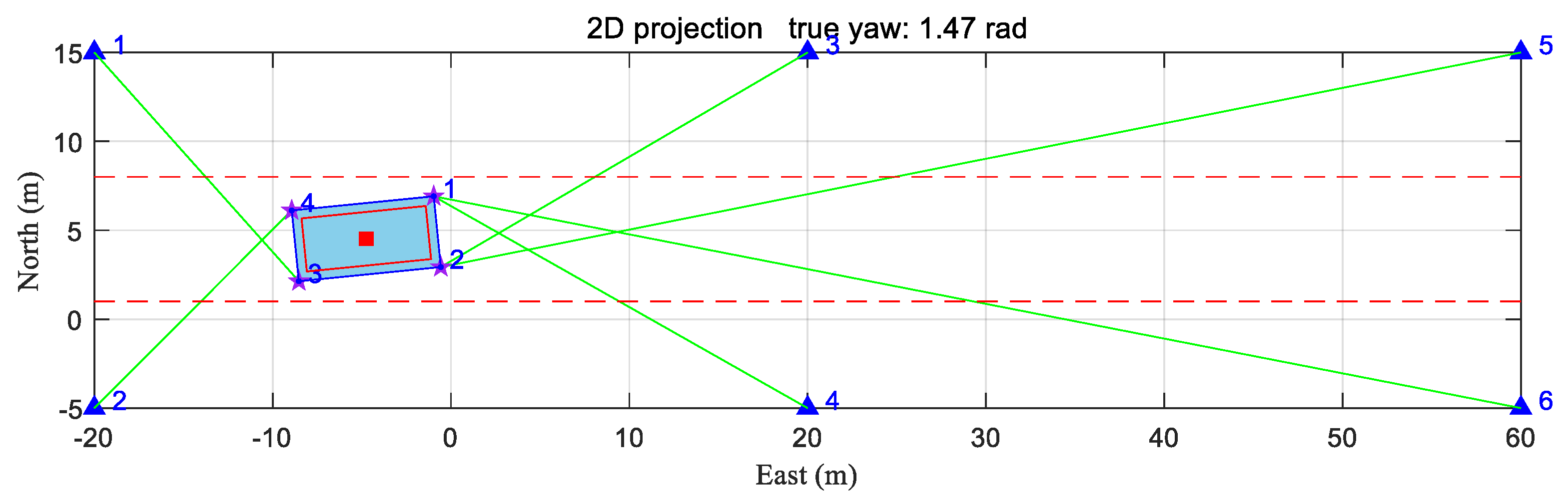 Sensors 20 01155 g011