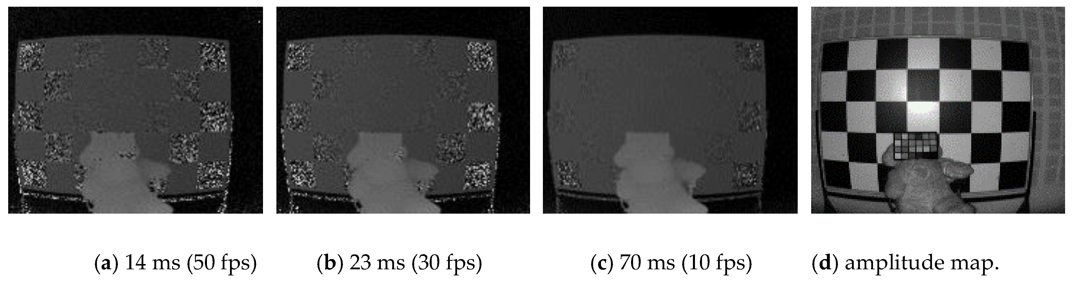 Sensors 20 01156 g003 Sensors 20 01156 g003