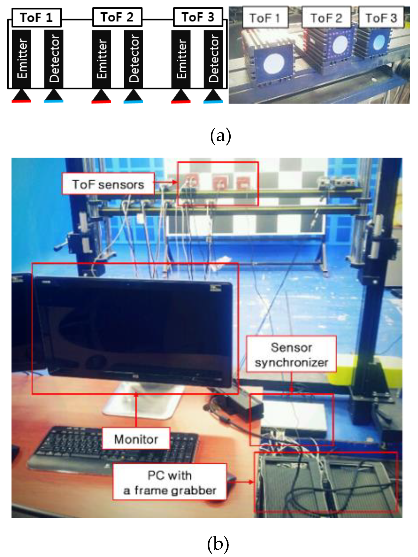 Sensors 20 01156 g004 Sensors 20 01156 g004