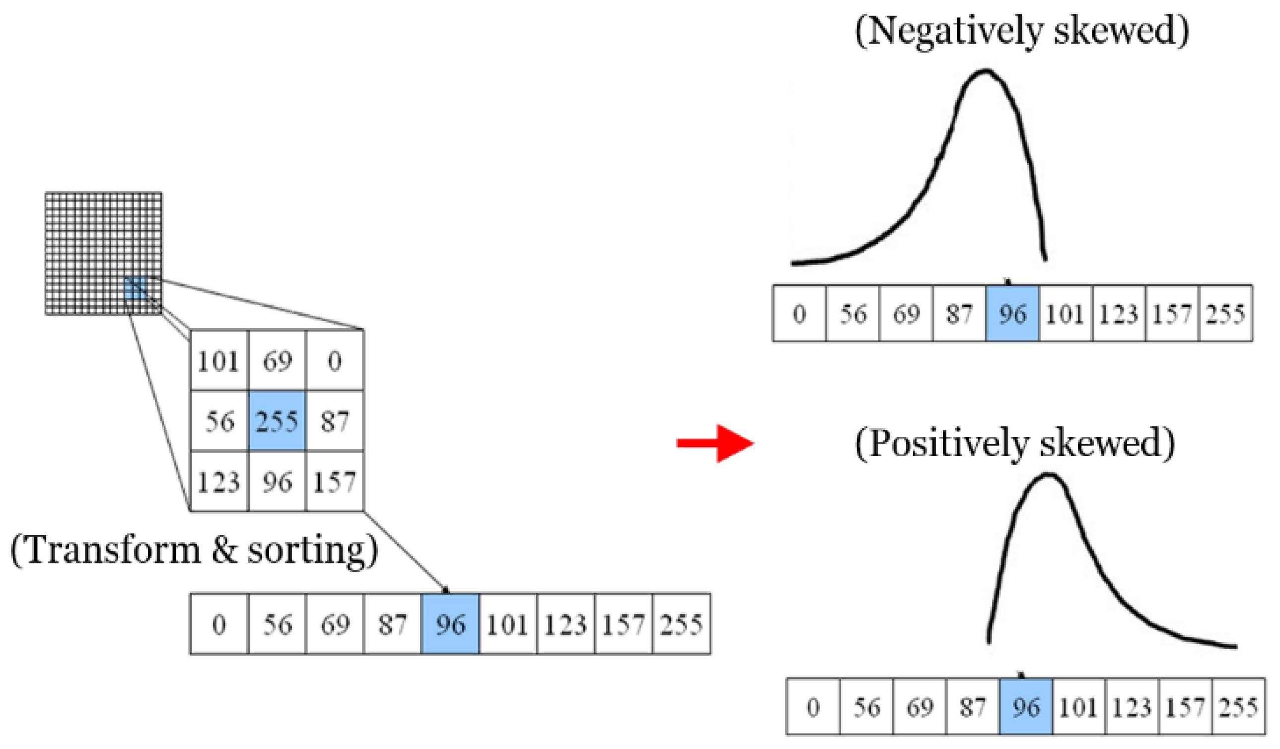 Sensors 20 01156 g008 Sensors 20 01156 g008