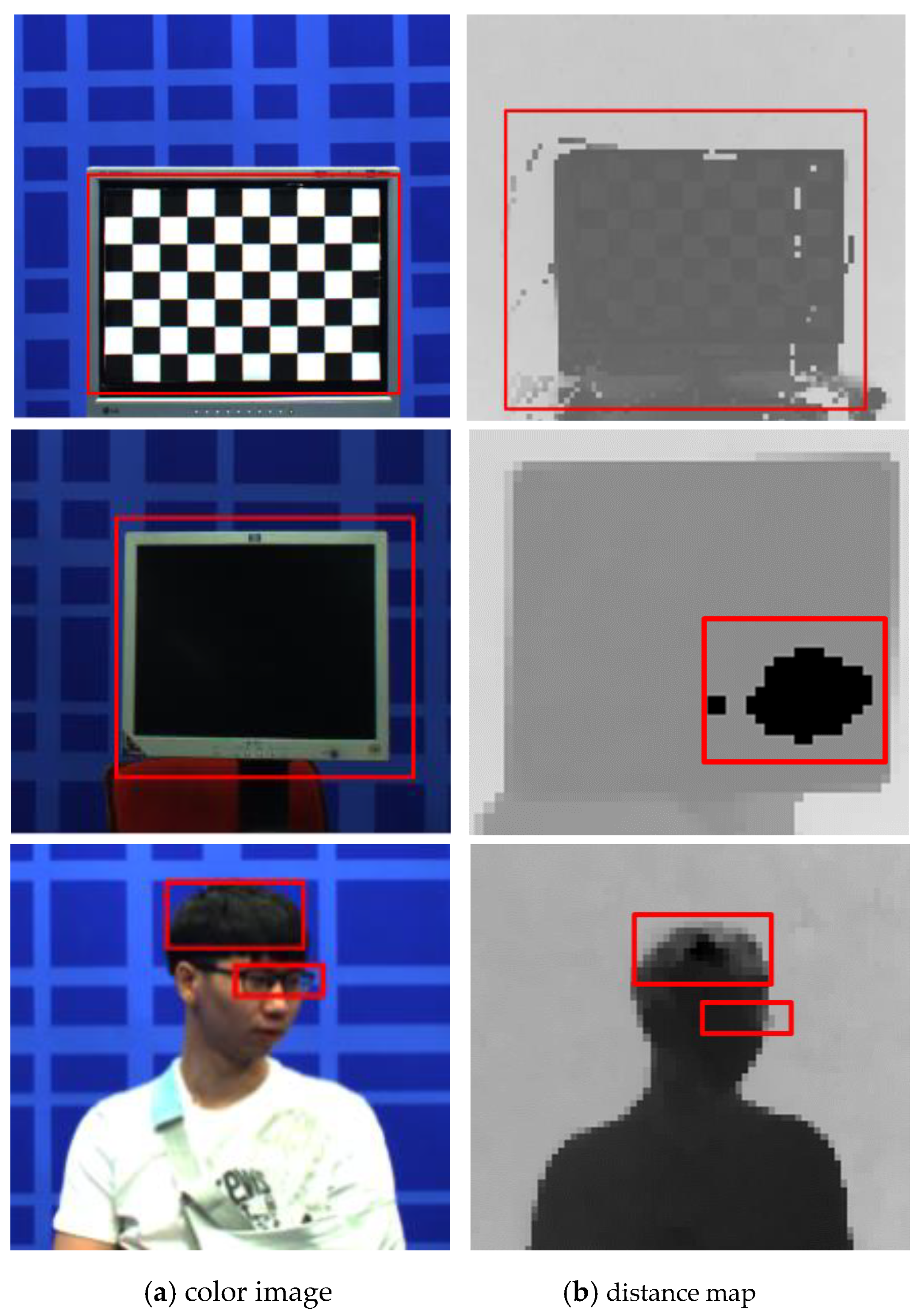 Sensors 20 01156 g010 Sensors 20 01156 g010