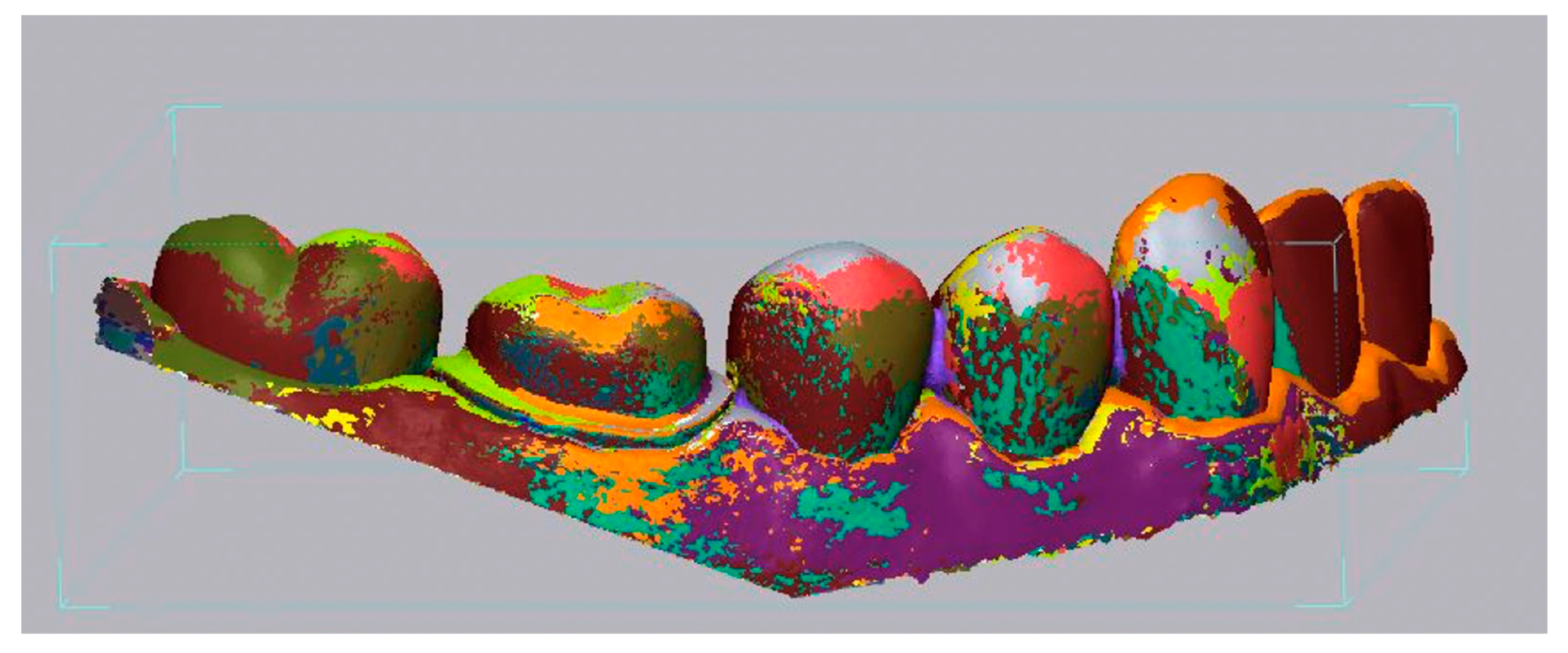 Sensors 20 01157 g002