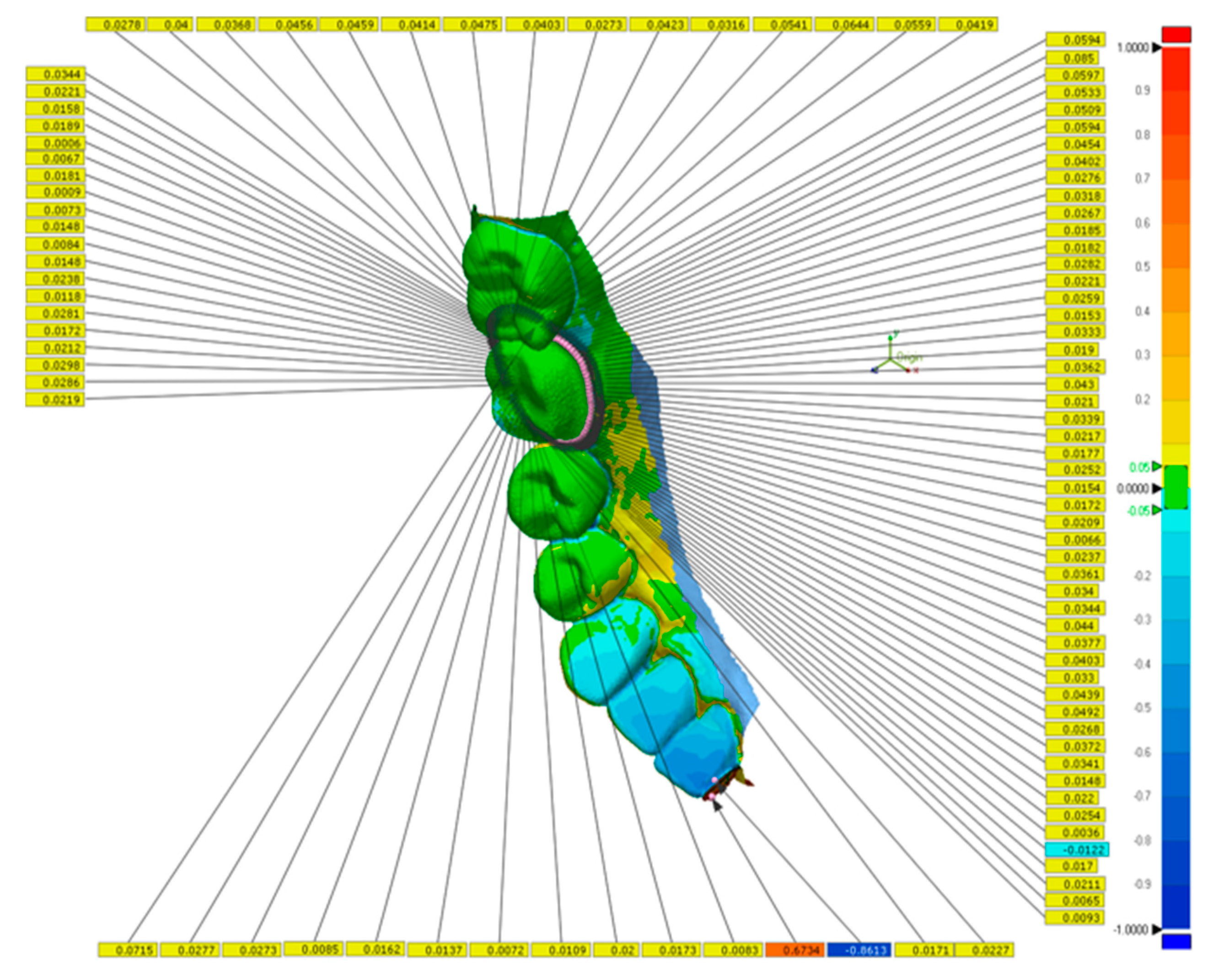 Sensors 20 01157 g003