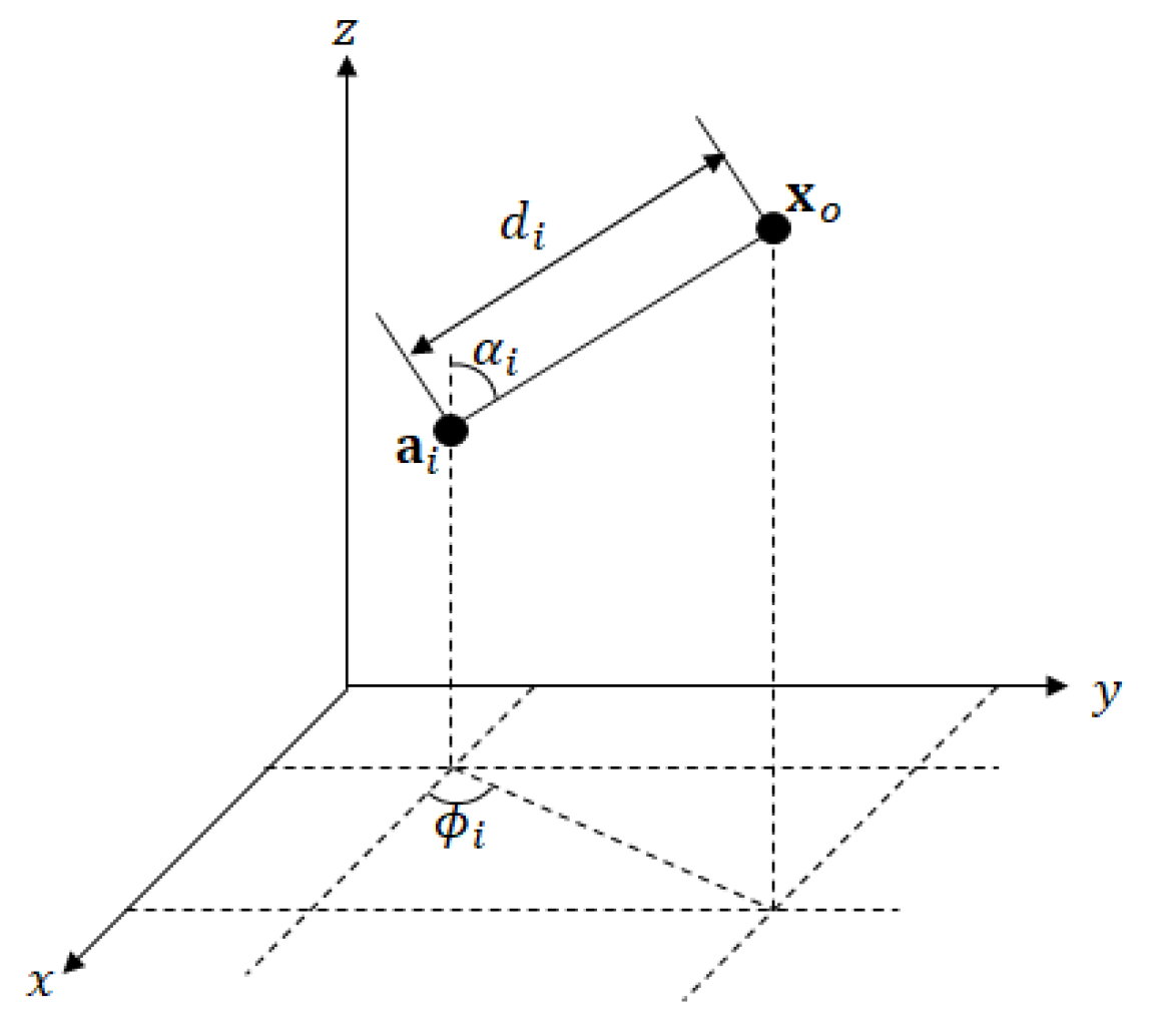 Sensors 20 01159 g001