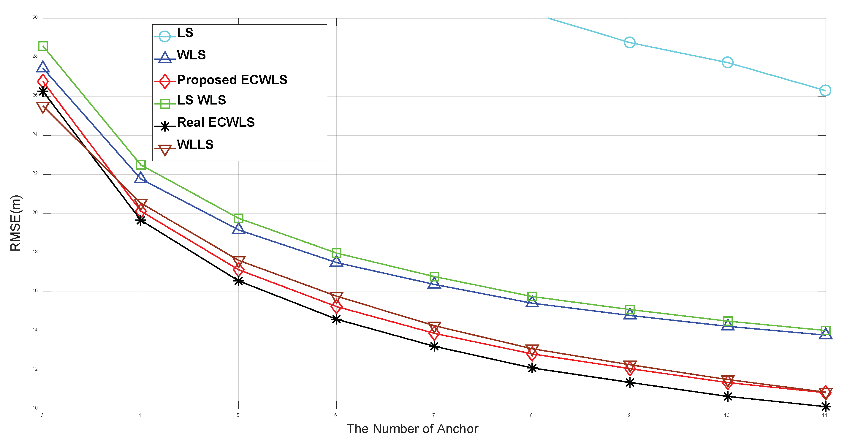 Sensors 20 01159 g006
