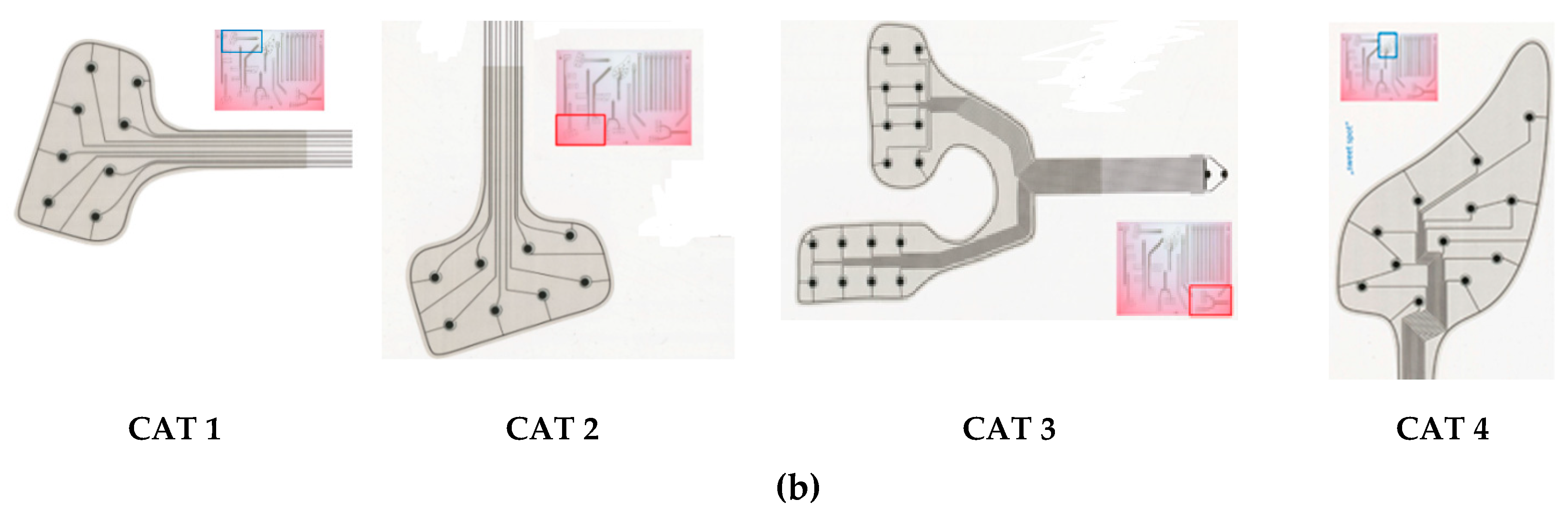 Sensors 20 01160 g011b