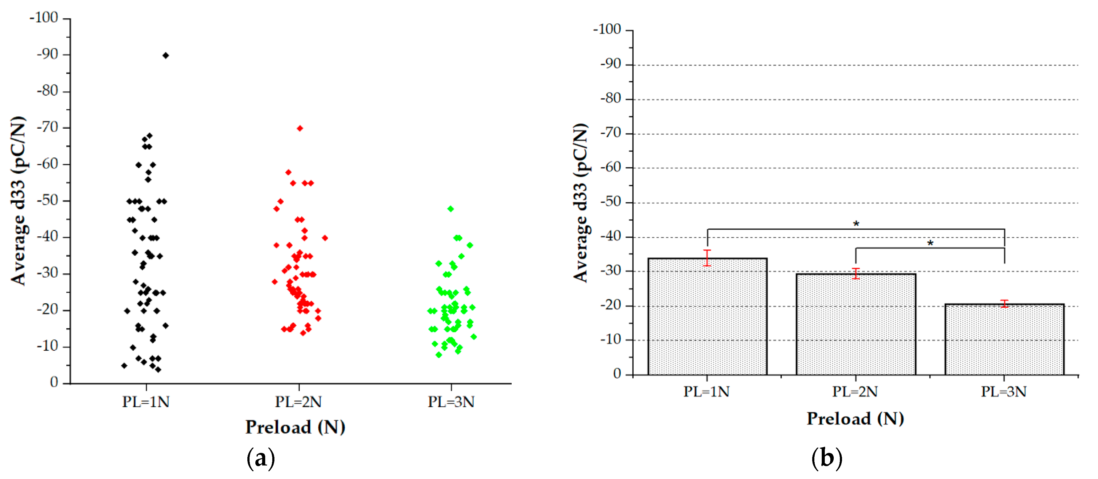 Sensors 20 01160 g012